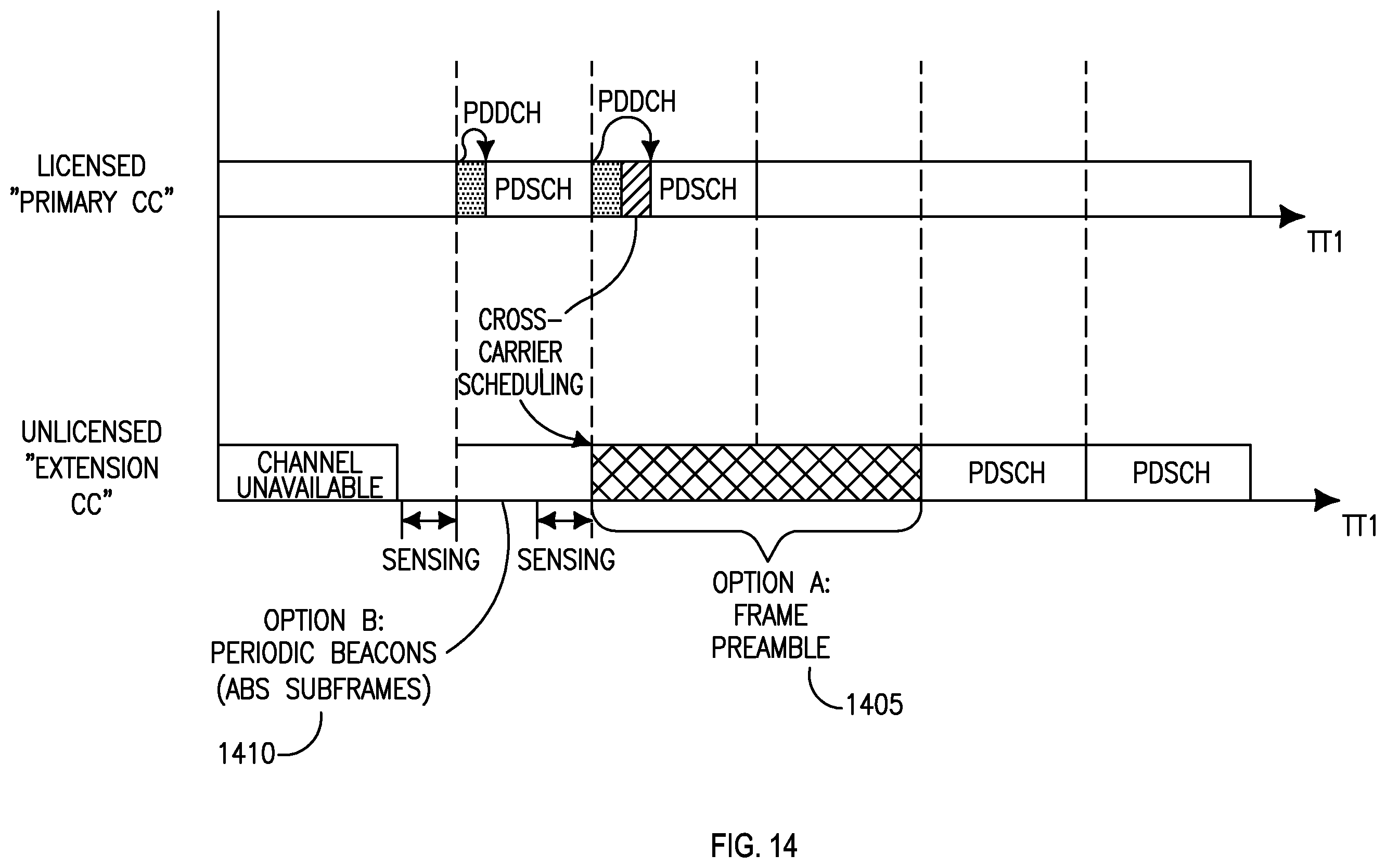 Patent US12414096 Figure 12 – Wireless operation in unlicensed spectrum