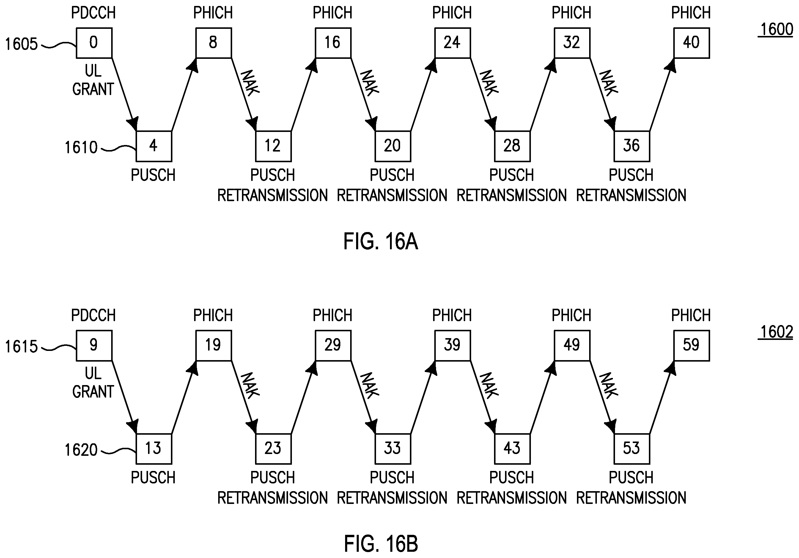 Patent US12414096 Figure 14 – Wireless operation in unlicensed spectrum