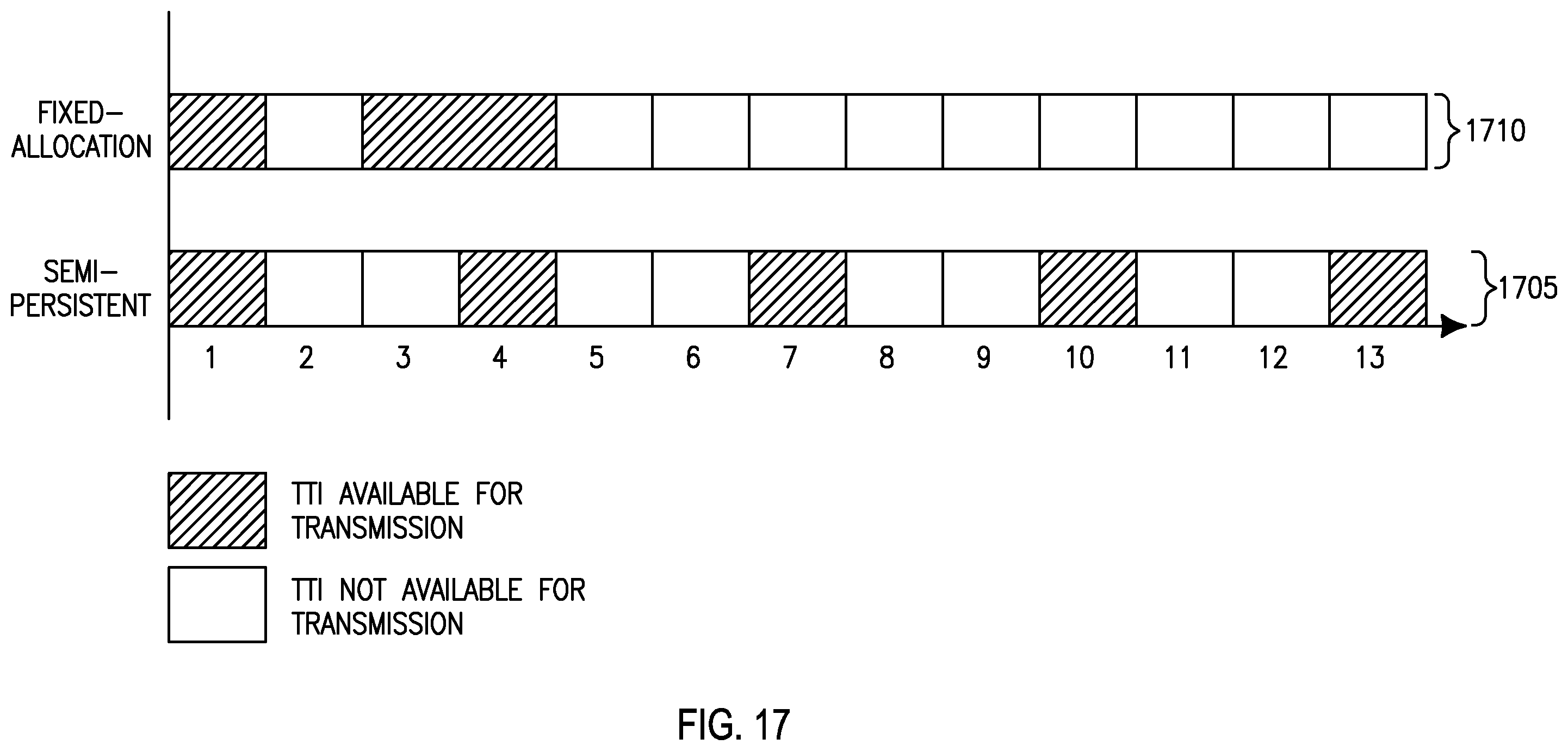 Patent US12414096 Figure 15 – Wireless operation in unlicensed spectrum