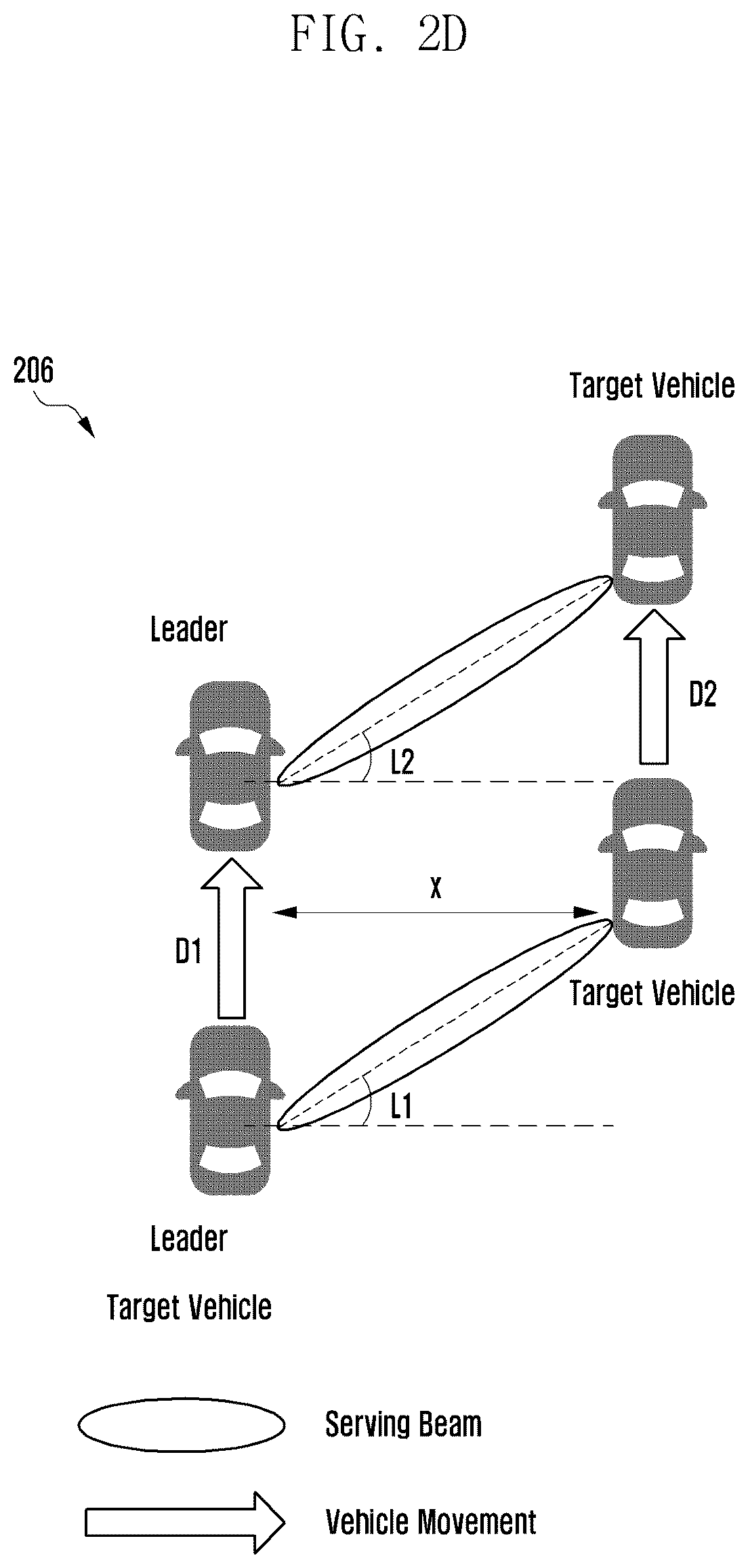 Patent US12414098 Figure 5 – Beam-based communication in network nodes