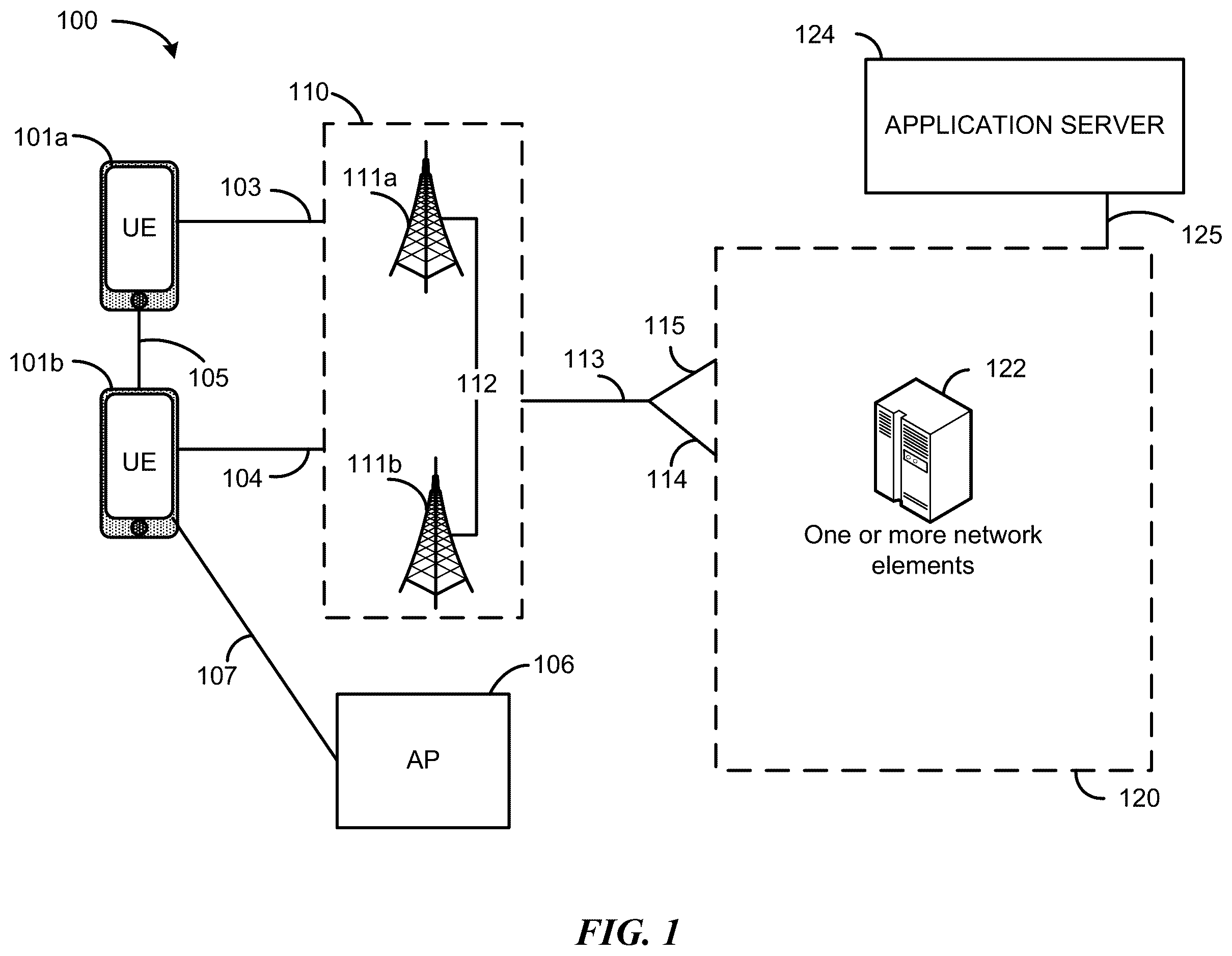 Patent US12414099 Figure 1 – Sensor-assisted millimeter-wave beam management