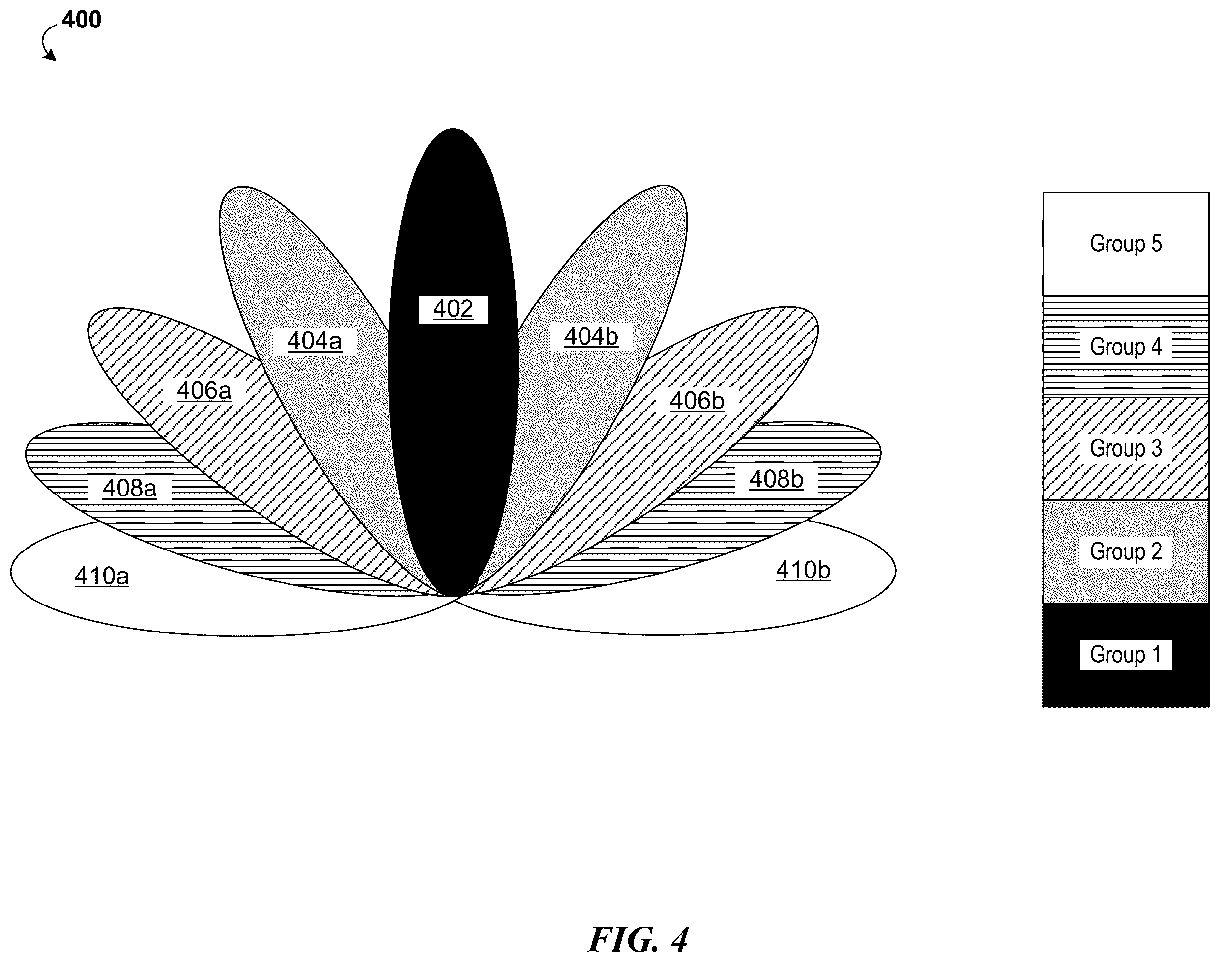 Patent US12414099 Figure 4 – Sensor-assisted millimeter-wave beam management