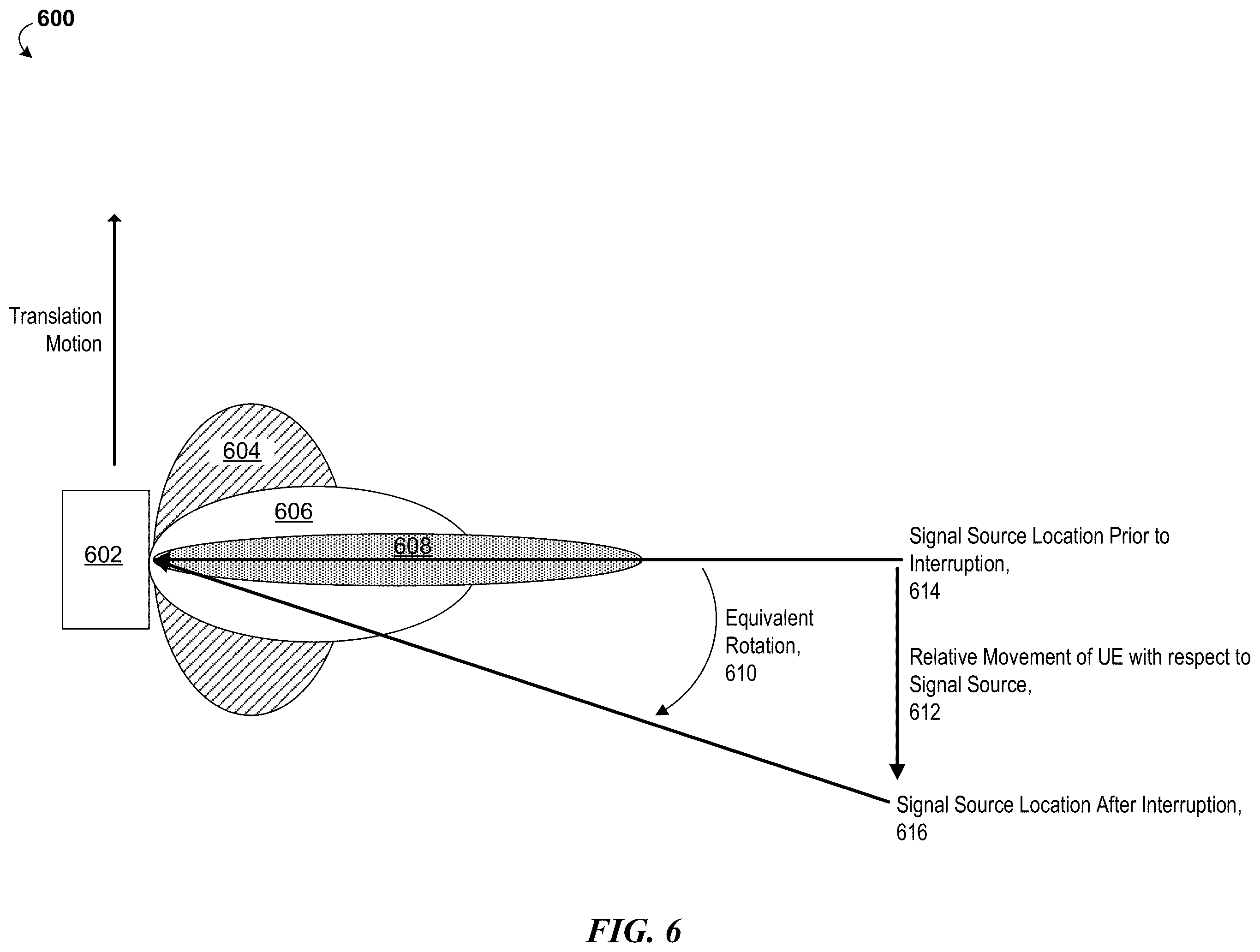 Patent US12414099 Figure 6 – Sensor-assisted millimeter-wave beam management