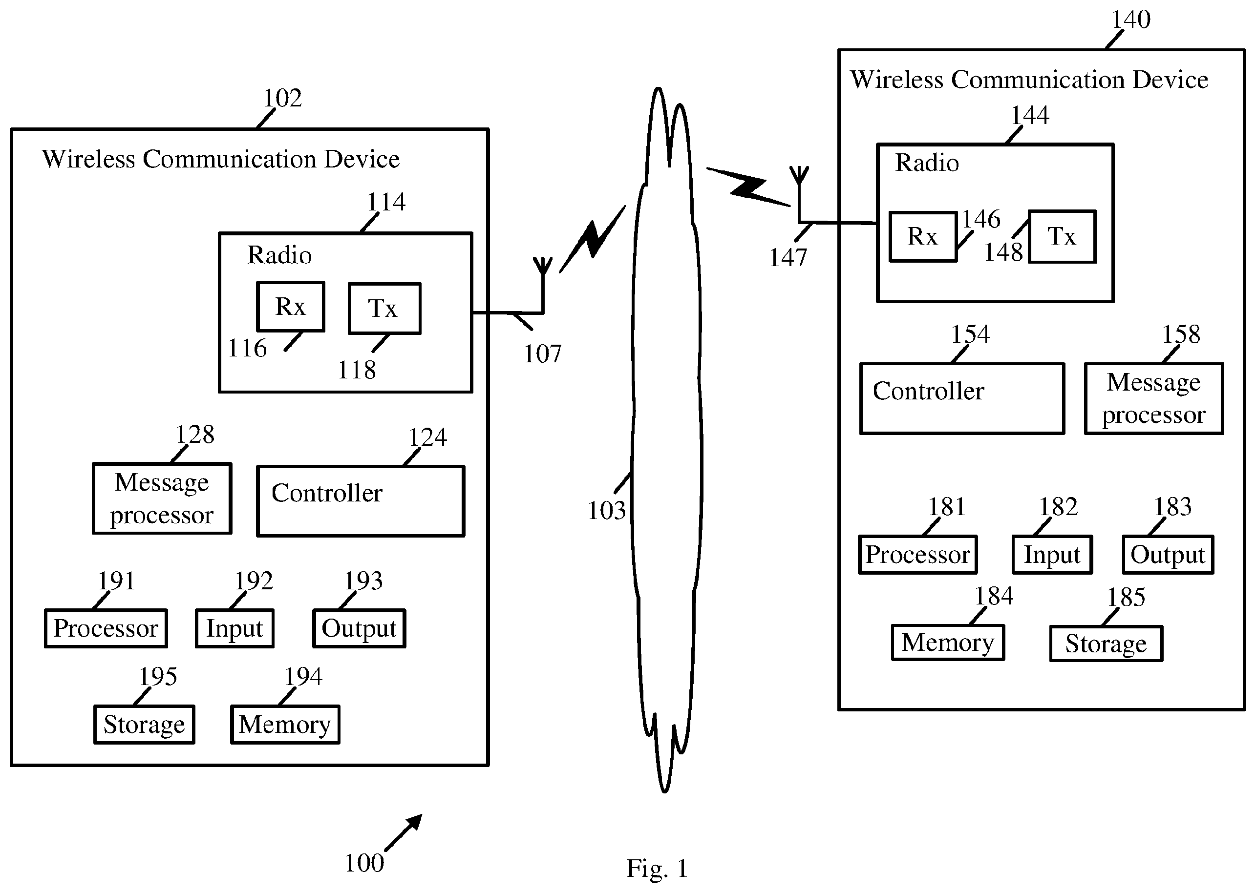 Patent US12414101 Figure 1 – Apparatus, system and method of restricted target wake time (TWT) service period (SP) for sensitive traffic