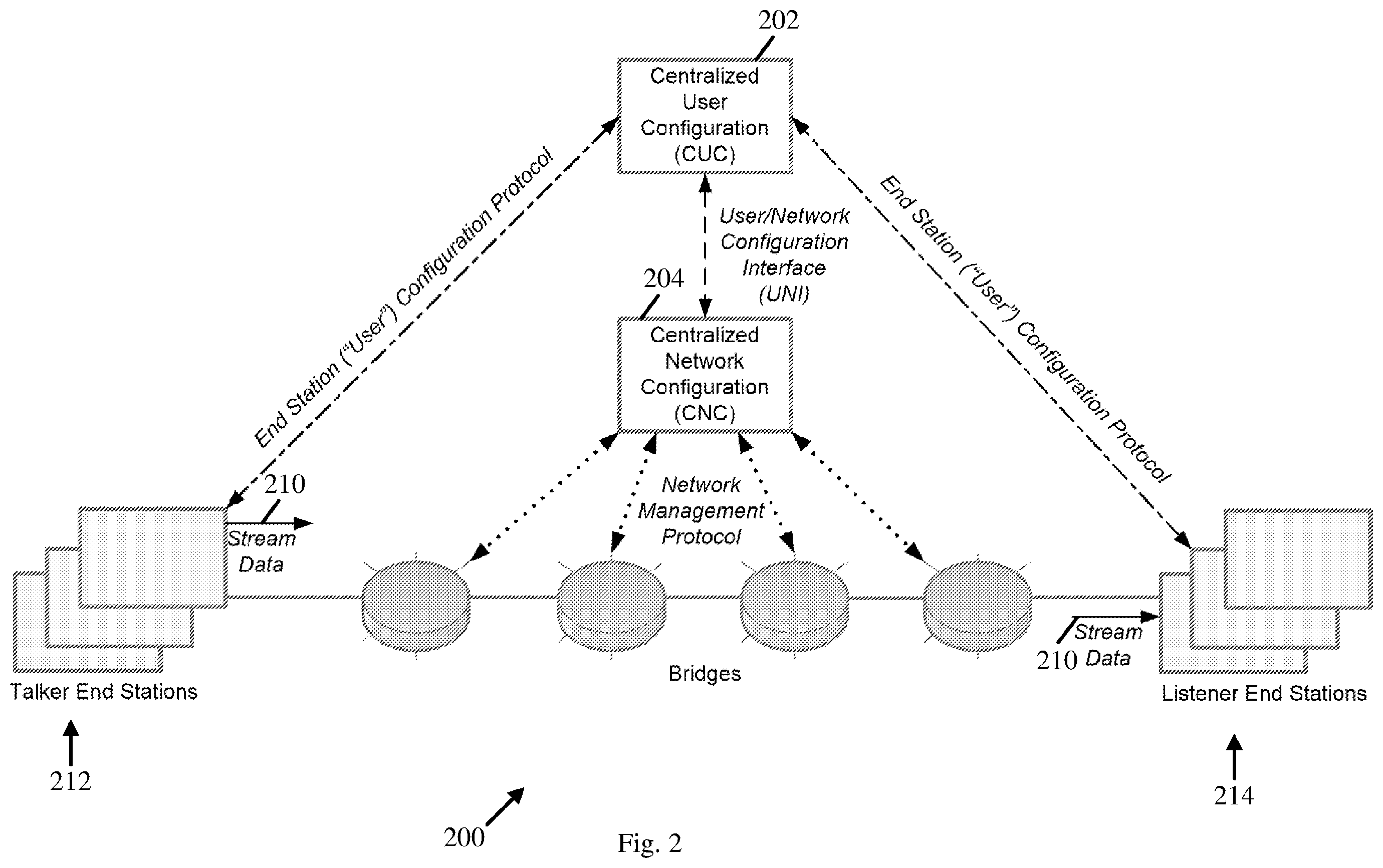 Patent US12414101 Figure 2 – Apparatus, system and method of restricted target wake time (TWT) service period (SP) for sensitive traffic