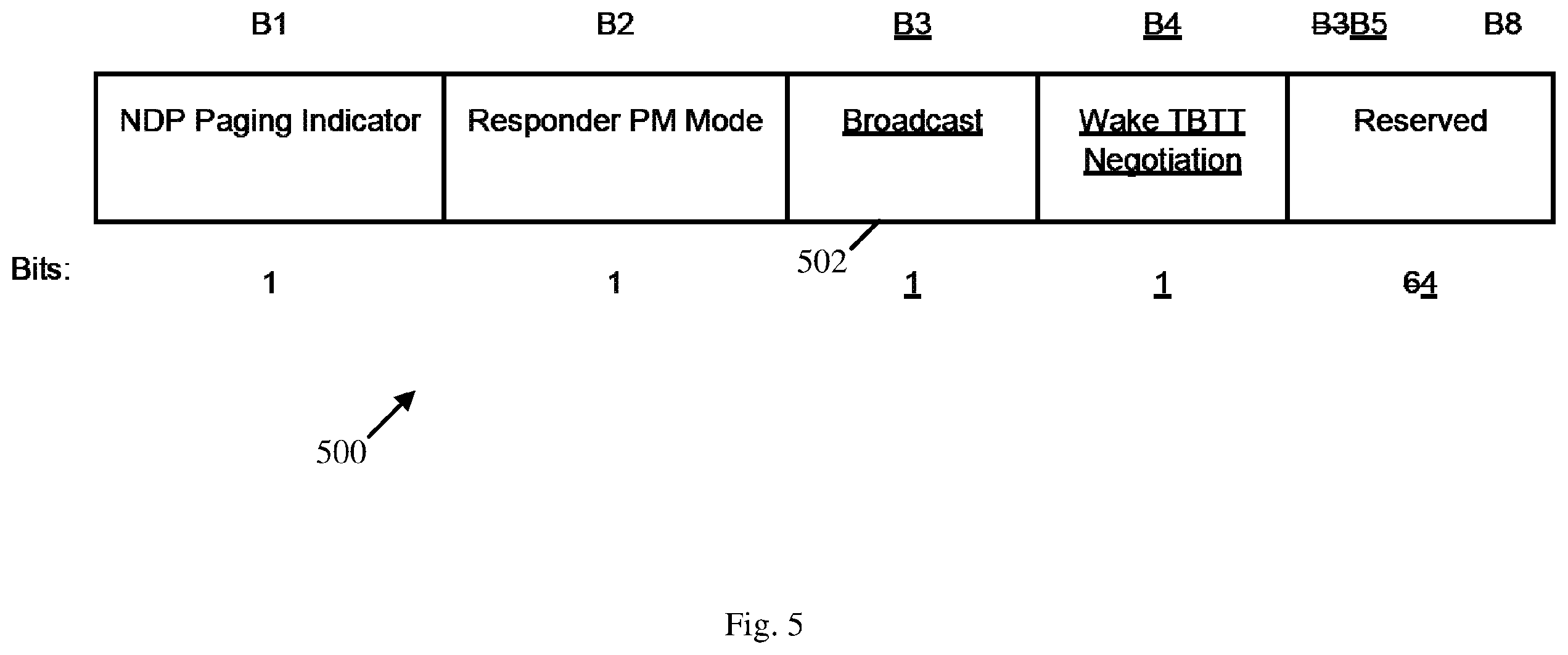 Patent US12414101 Figure 5 – Apparatus, system and method of restricted target wake time (TWT) service period (SP) for sensitive traffic