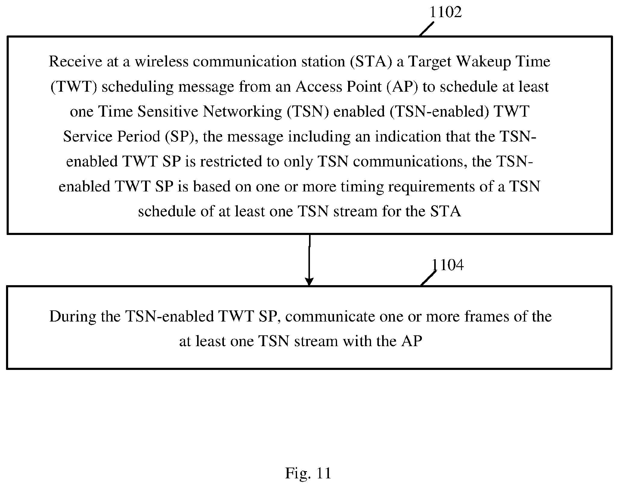 Patent US12414101 Figure 11 – Apparatus, system and method of restricted target wake time (TWT) service period (SP) for sensitive traffic