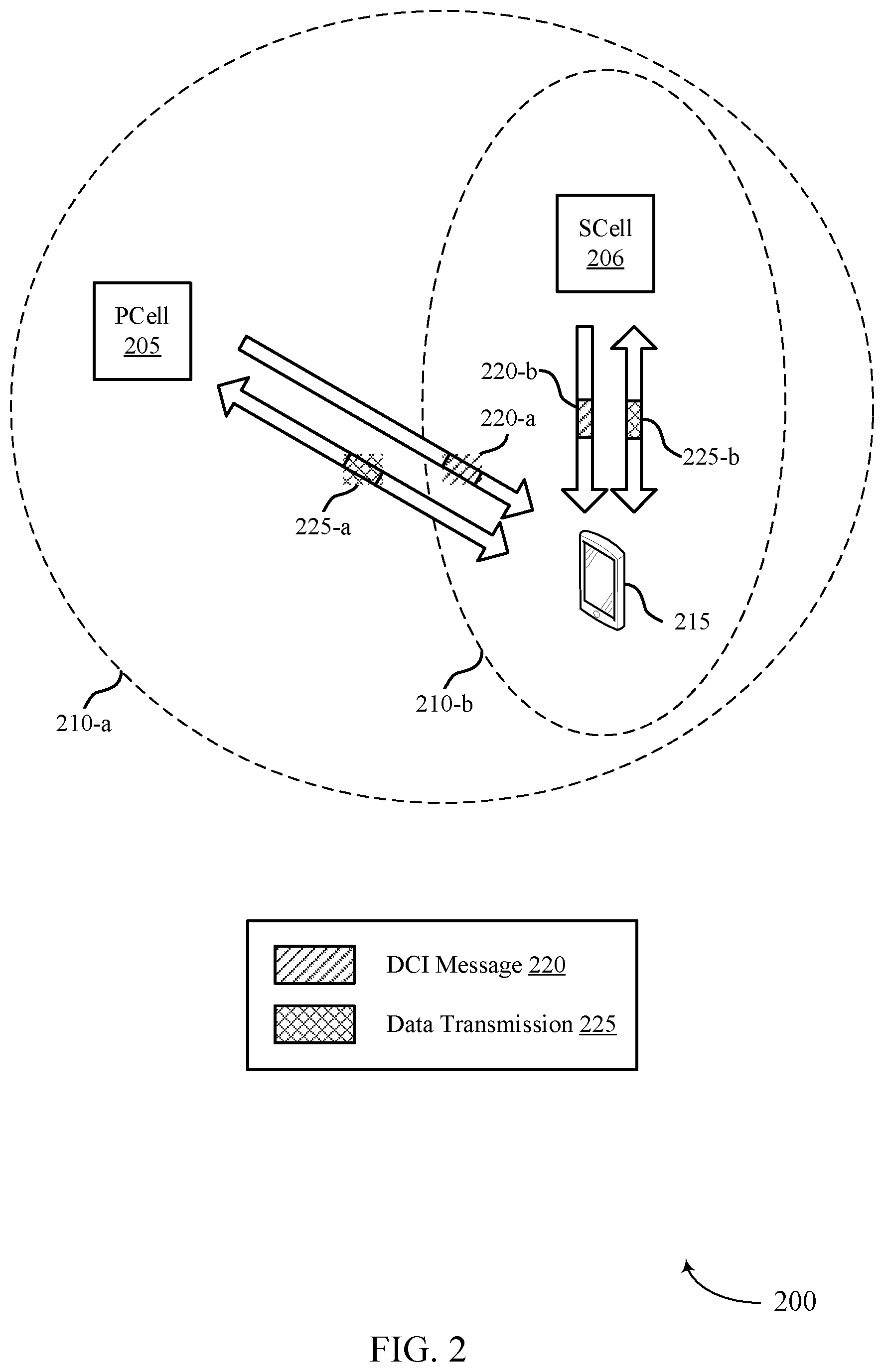 Patent US12414102 Figure 2 – Techniques for cross-carrier scheduling from a secondary cell to a primary cell