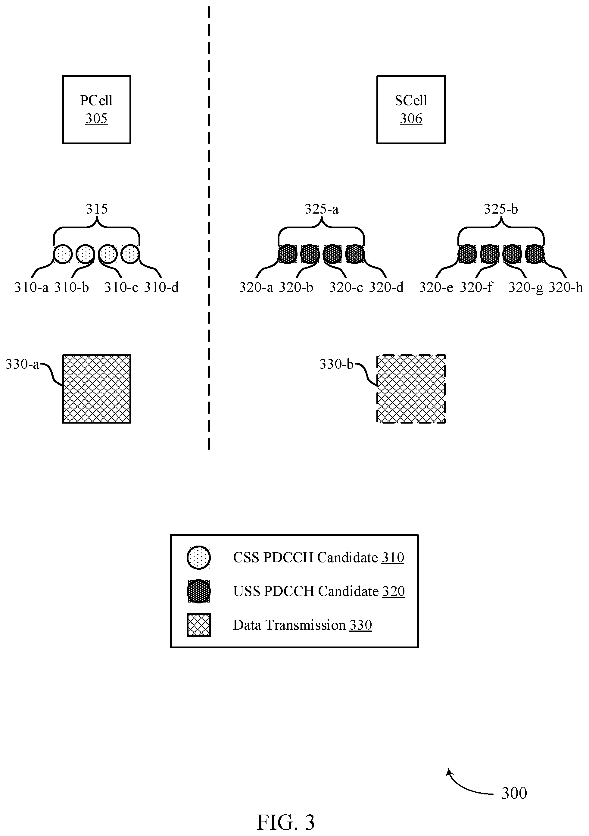 Patent US12414102 Figure 3 – Techniques for cross-carrier scheduling from a secondary cell to a primary cell
