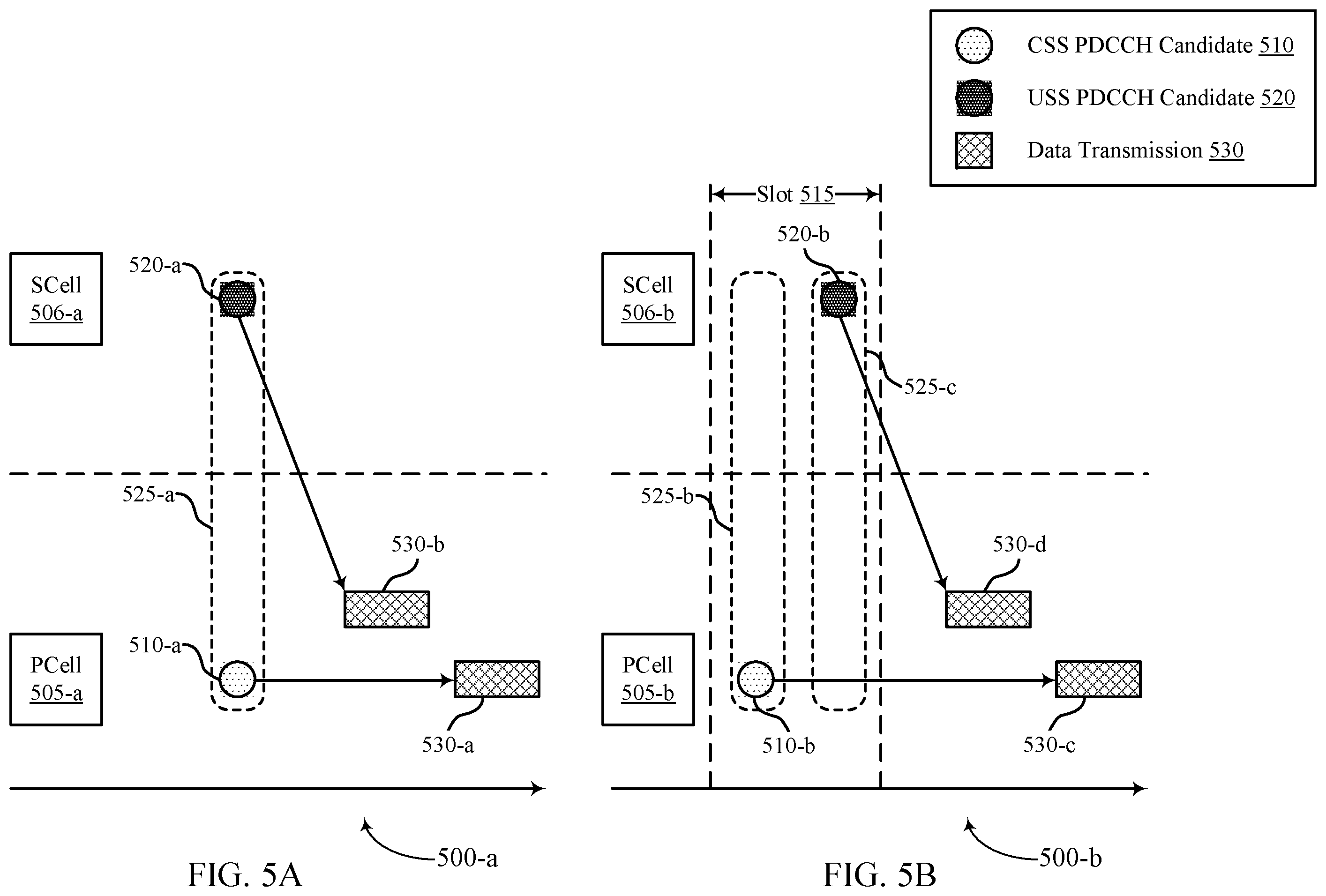 Patent US12414102 Figure 5 – Techniques for cross-carrier scheduling from a secondary cell to a primary cell