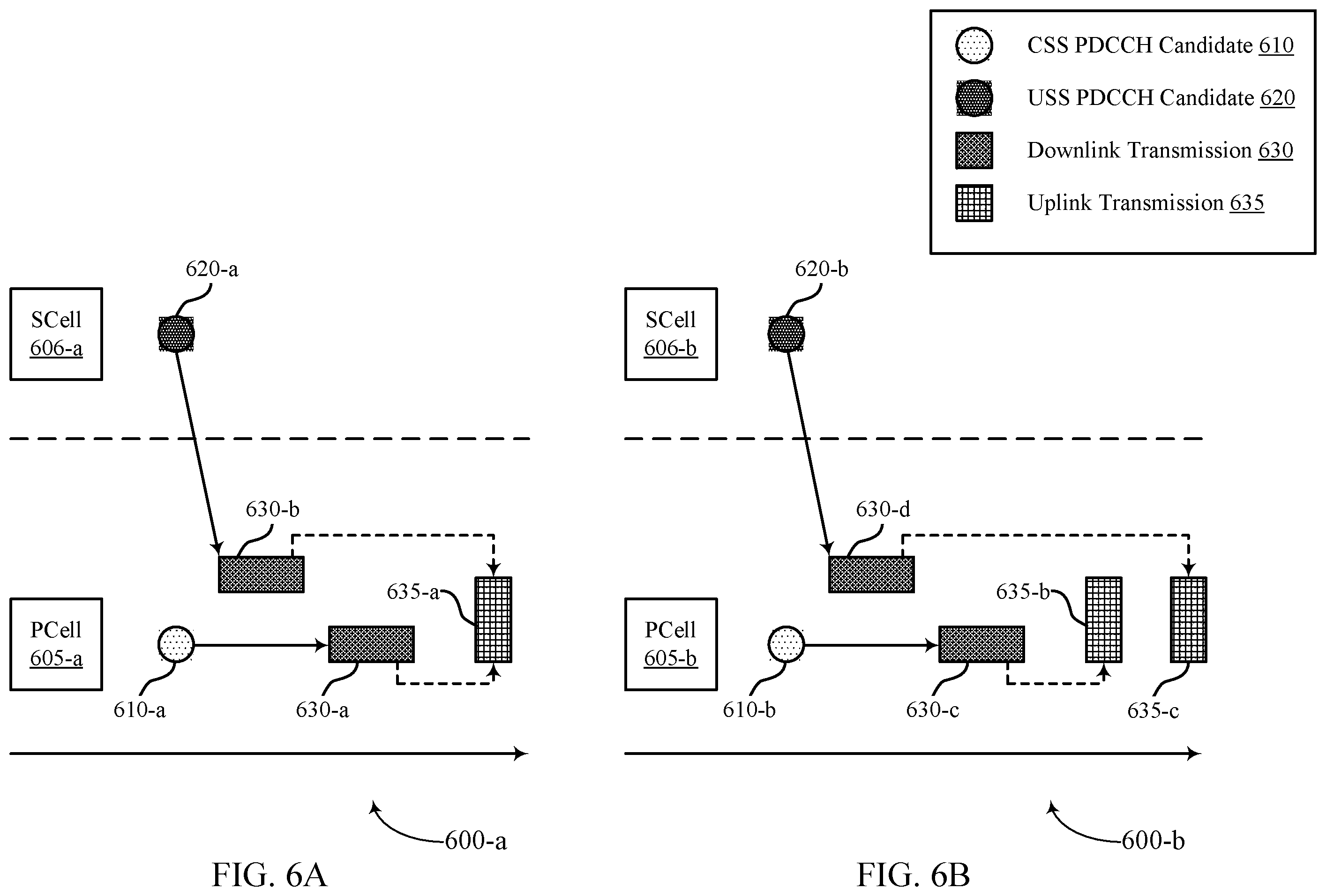 Patent US12414102 Figure 6 – Techniques for cross-carrier scheduling from a secondary cell to a primary cell