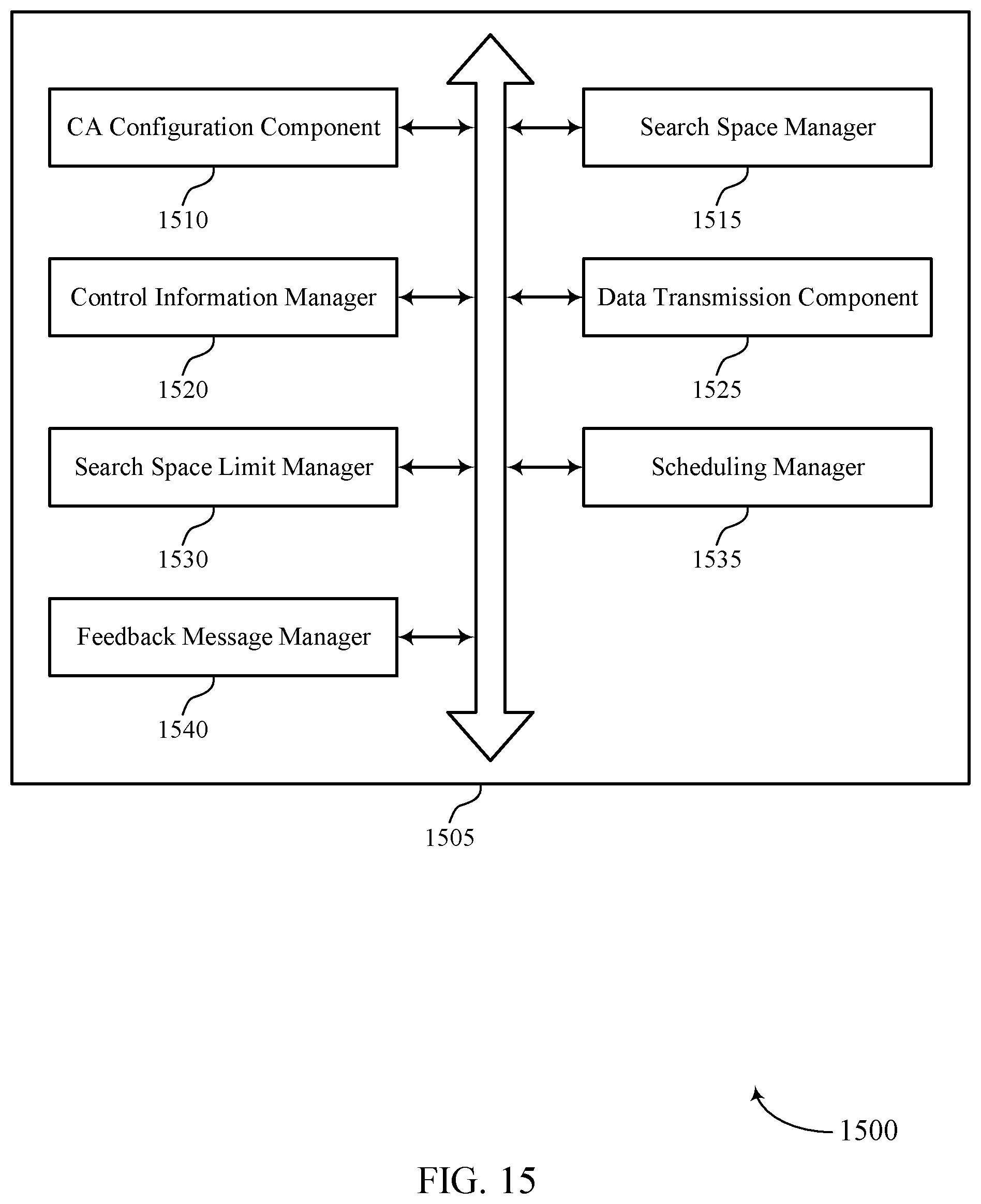 Patent US12414102 Figure 15 – Techniques for cross-carrier scheduling from a secondary cell to a primary cell