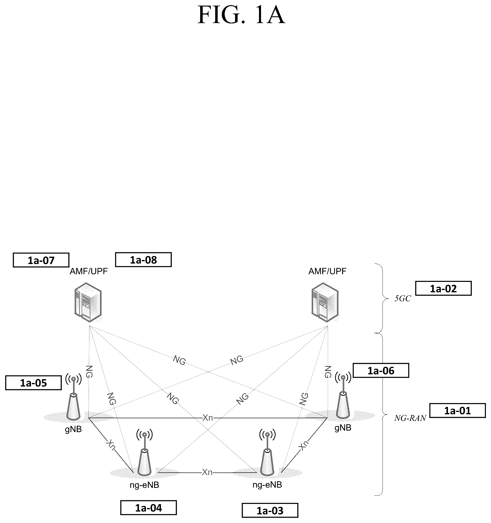 Patent US12414104 Figure 1 – Method and apparatus for activating gaps for a terminal in wireless mobile communication system