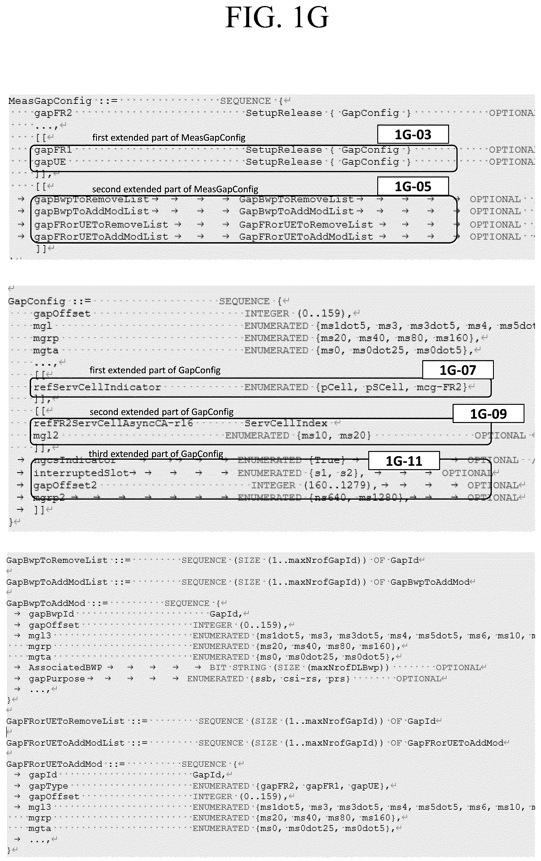 Patent US12414105 Figure 7 – Method and apparatus for performing scheduling request for gap activation in wireless communication system