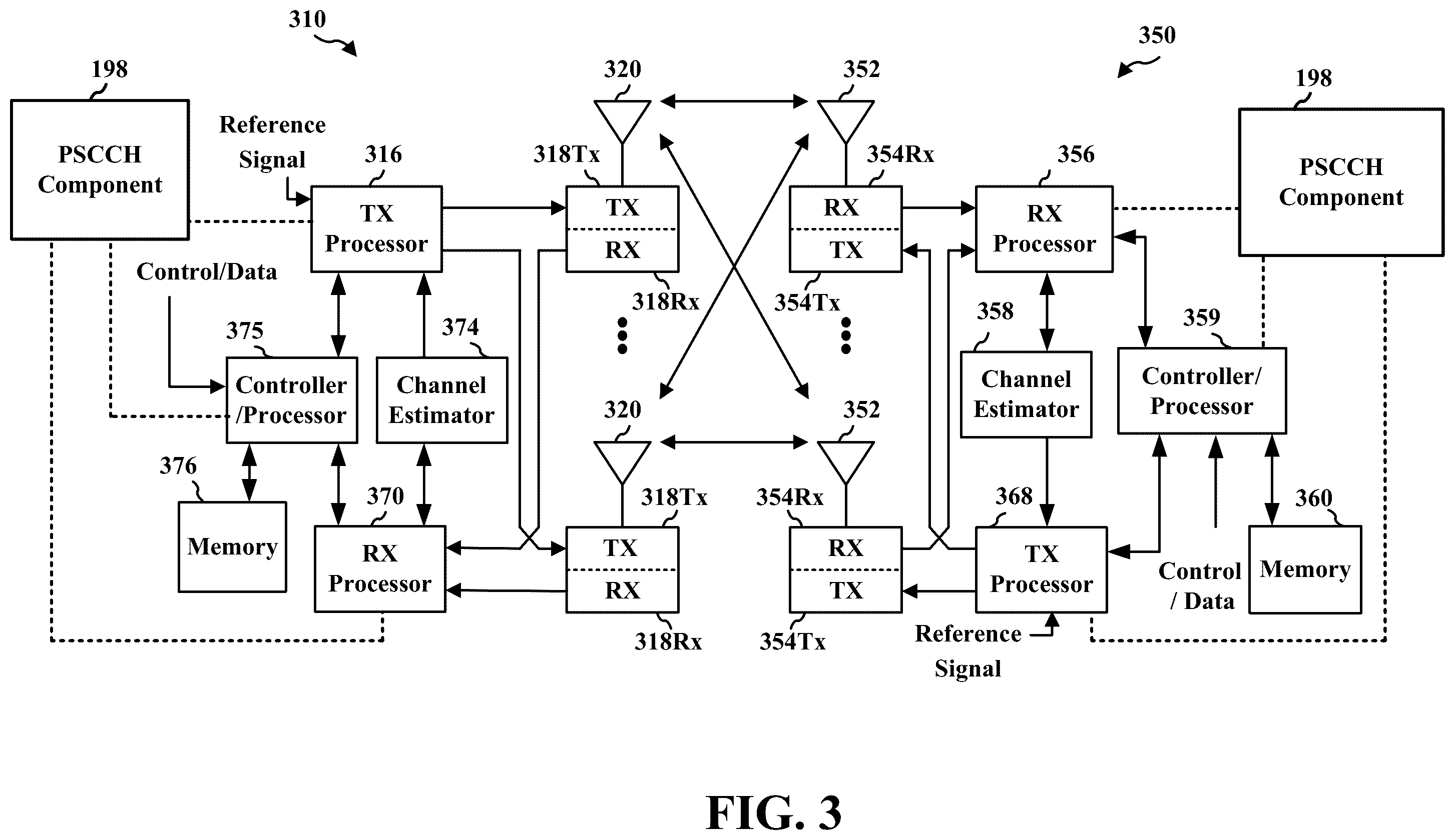 Patent US12414106 Figure 3 – Sidelink PSCCH timing estimation