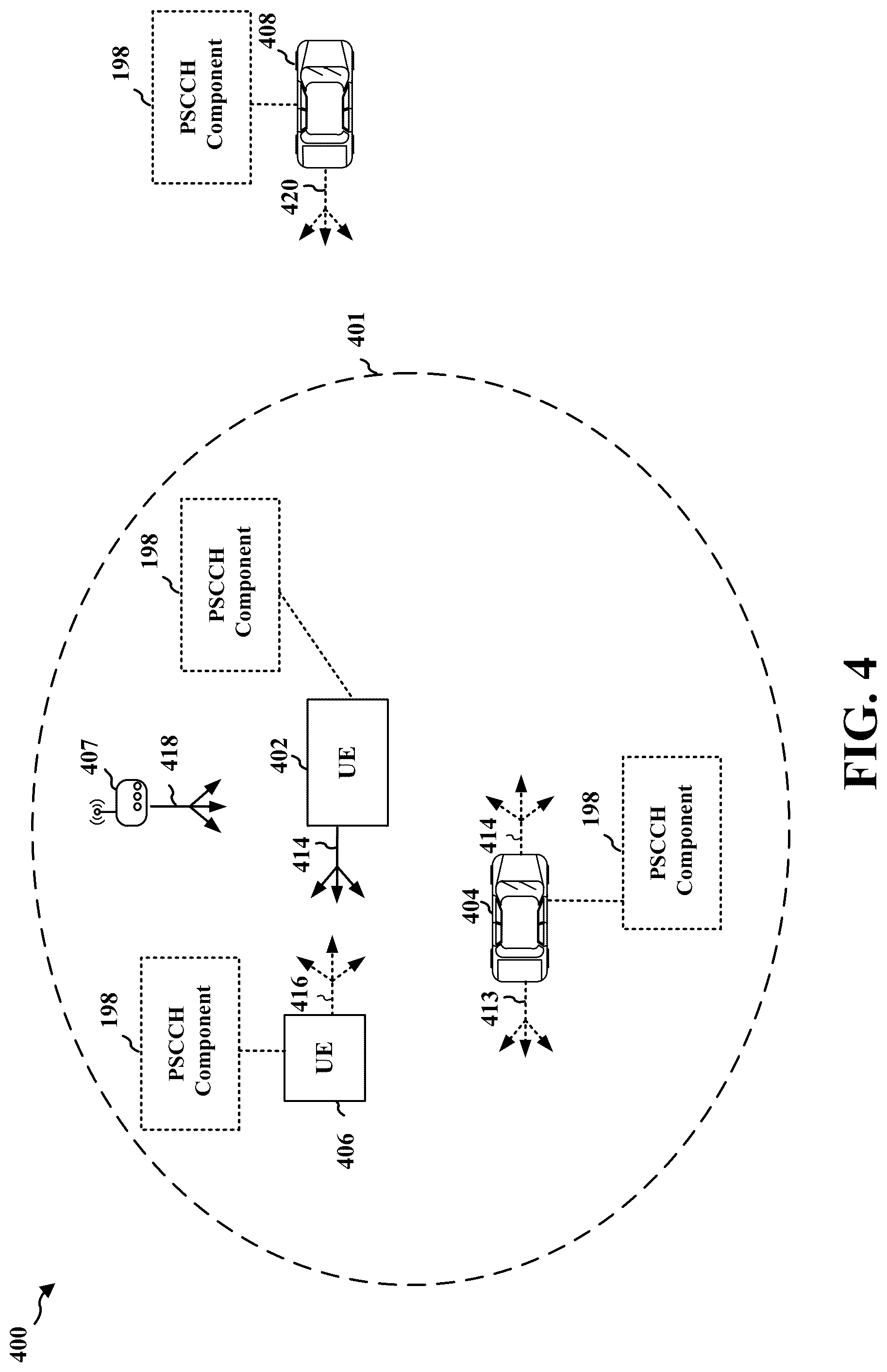 Patent US12414106 Figure 4 – Sidelink PSCCH timing estimation