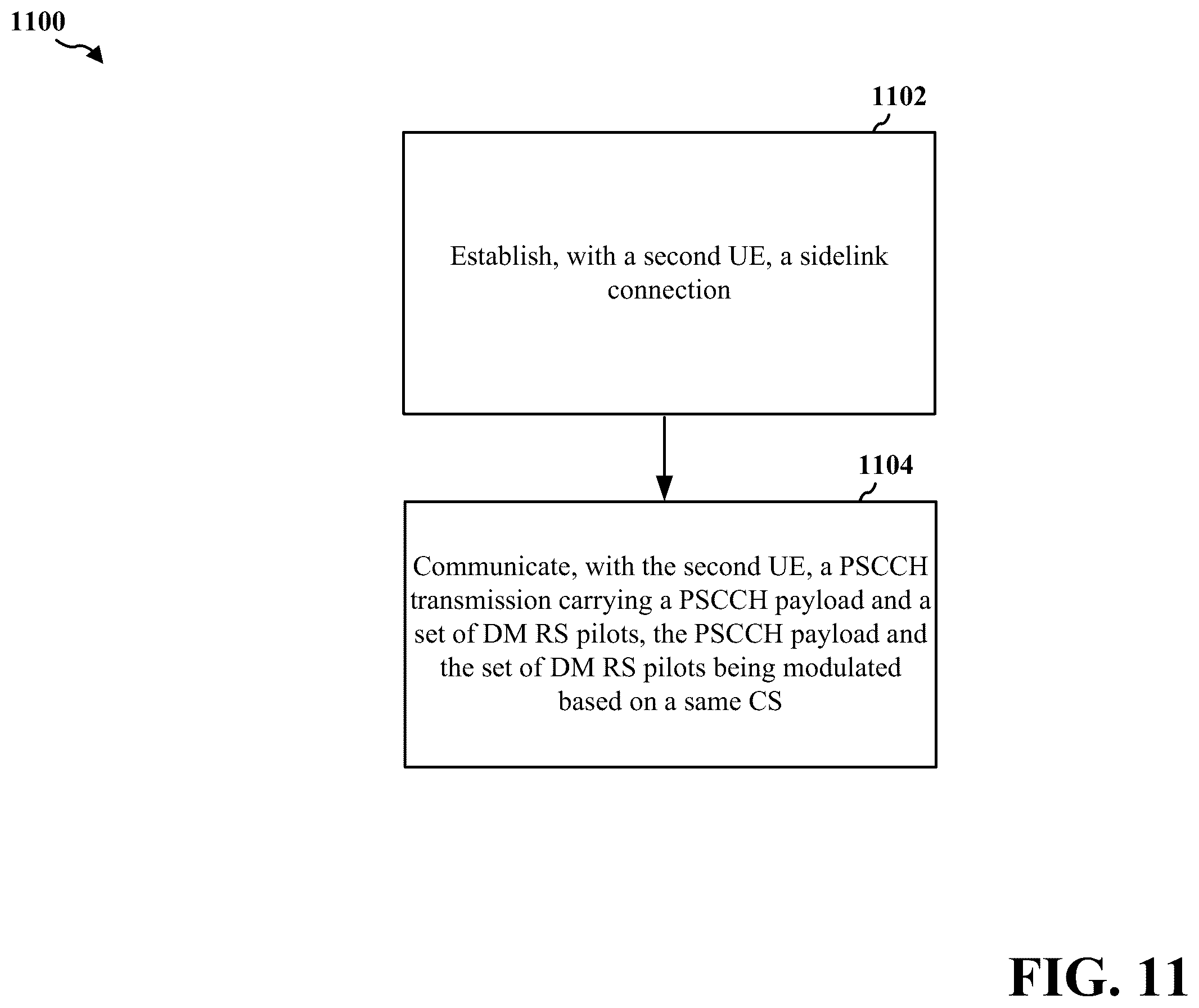 Patent US12414106 Figure 11 – Sidelink PSCCH timing estimation
