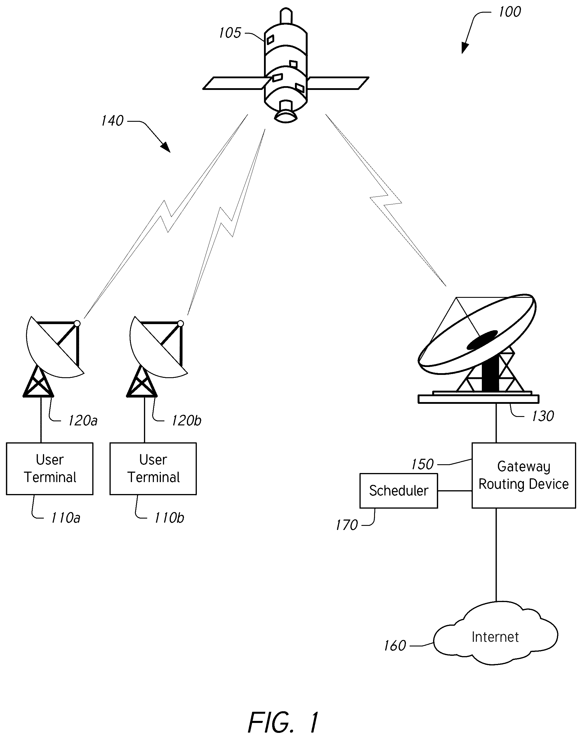 Patent US12414107 Figure 1 – Improving network transmit power profile by randomizing resource grants on a multi-user communications network