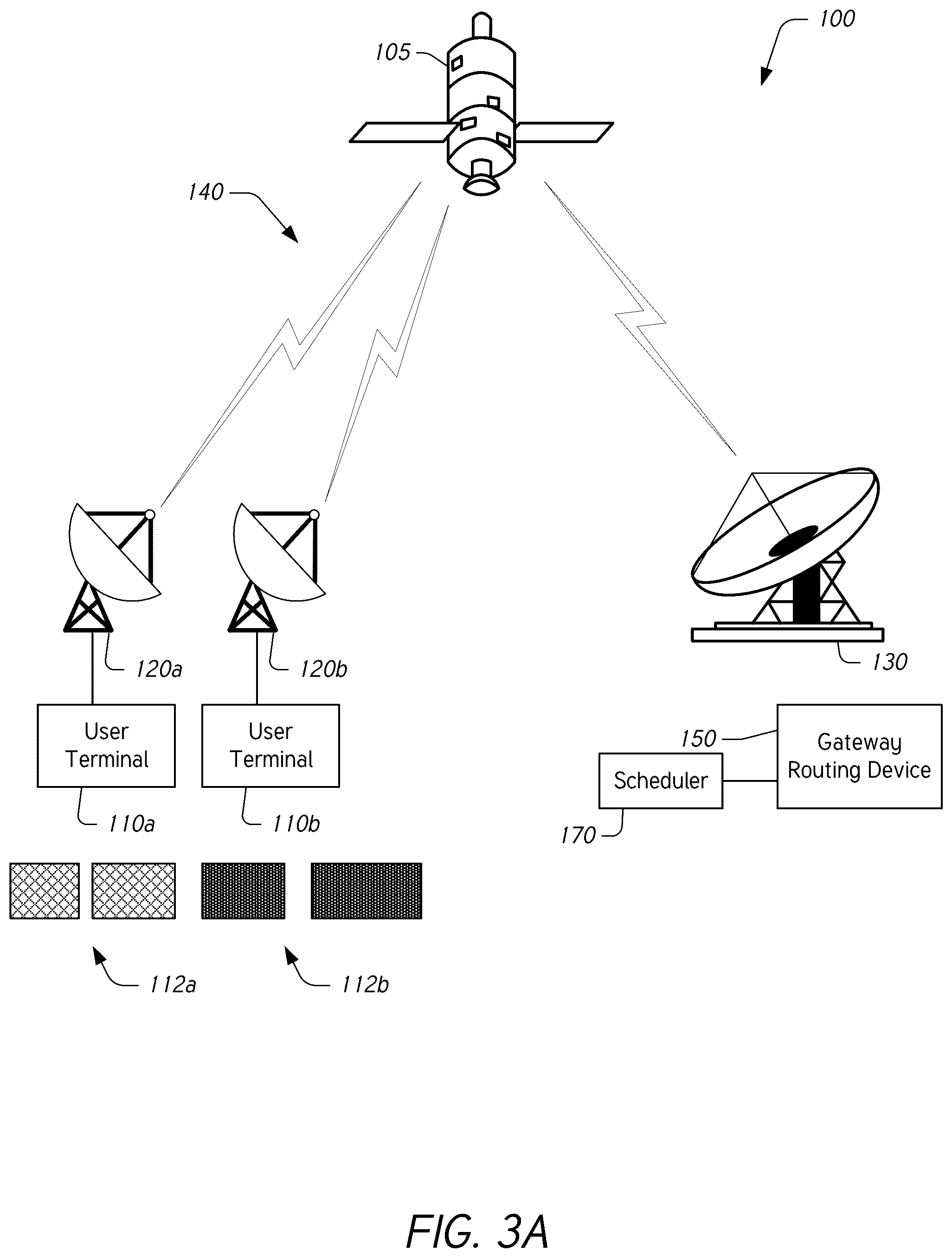 Patent US12414107 Figure 3 – Improving network transmit power profile by randomizing resource grants on a multi-user communications network