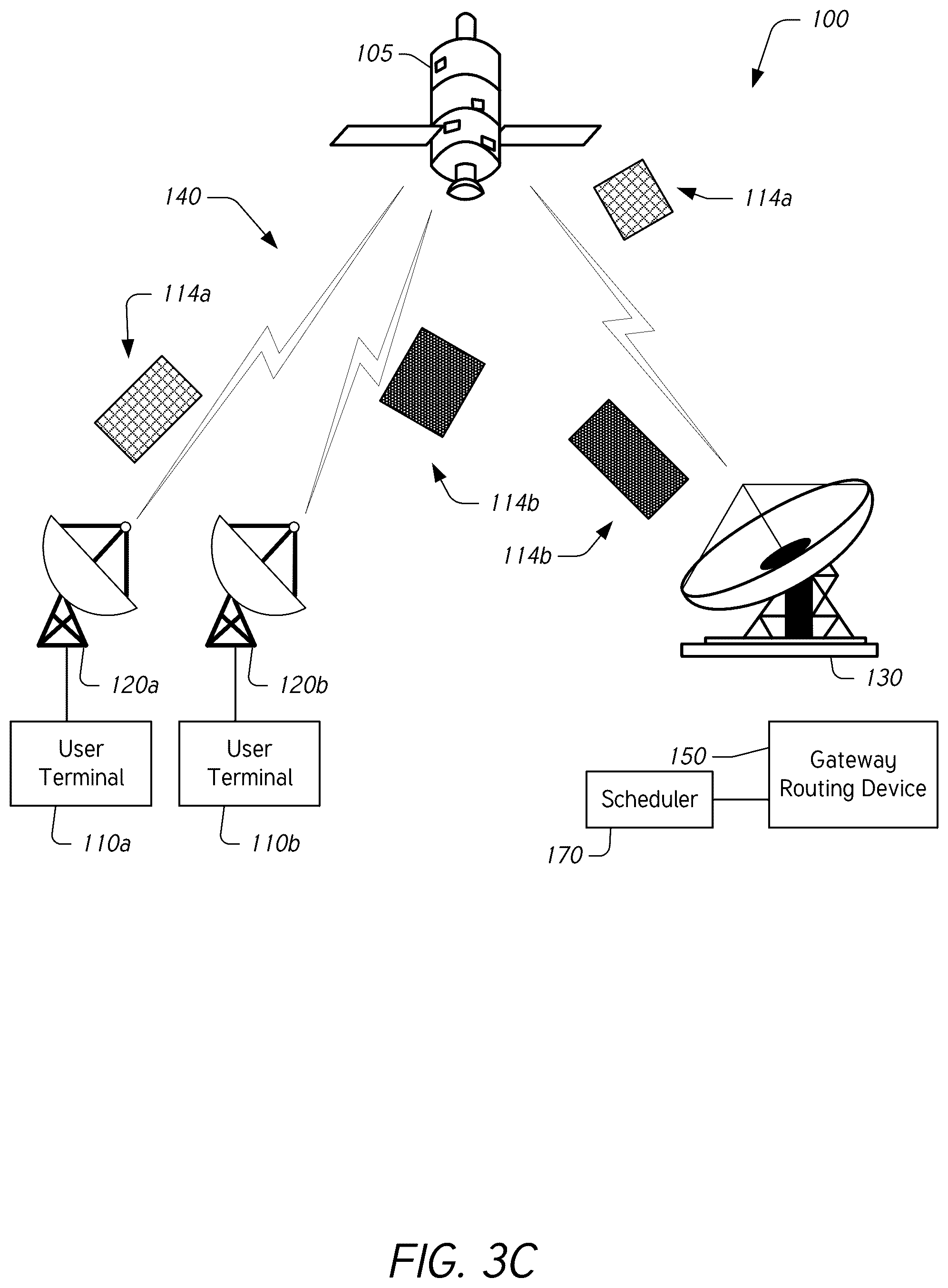 Patent US12414107 Figure 5 – Improving network transmit power profile by randomizing resource grants on a multi-user communications network