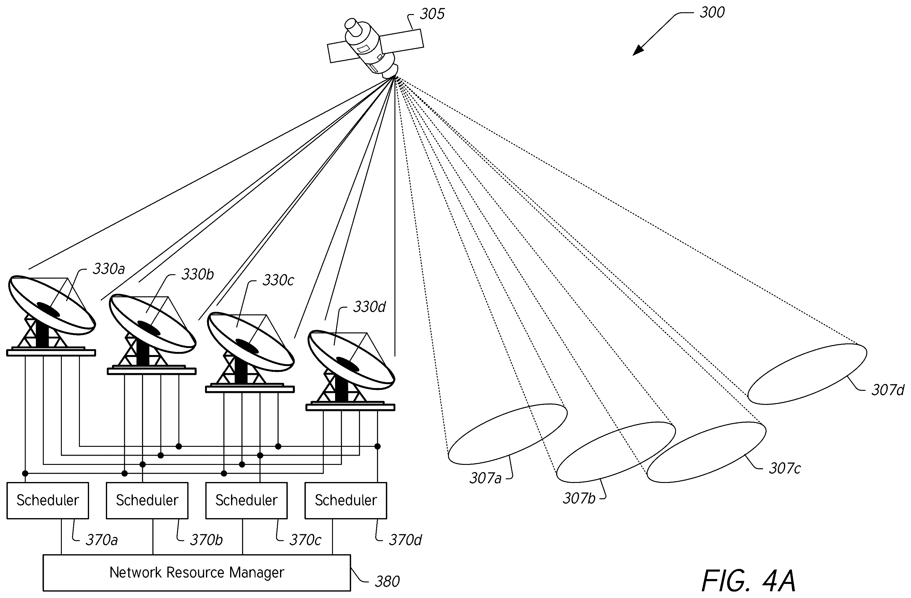 Patent US12414107 Figure 6 – Improving network transmit power profile by randomizing resource grants on a multi-user communications network