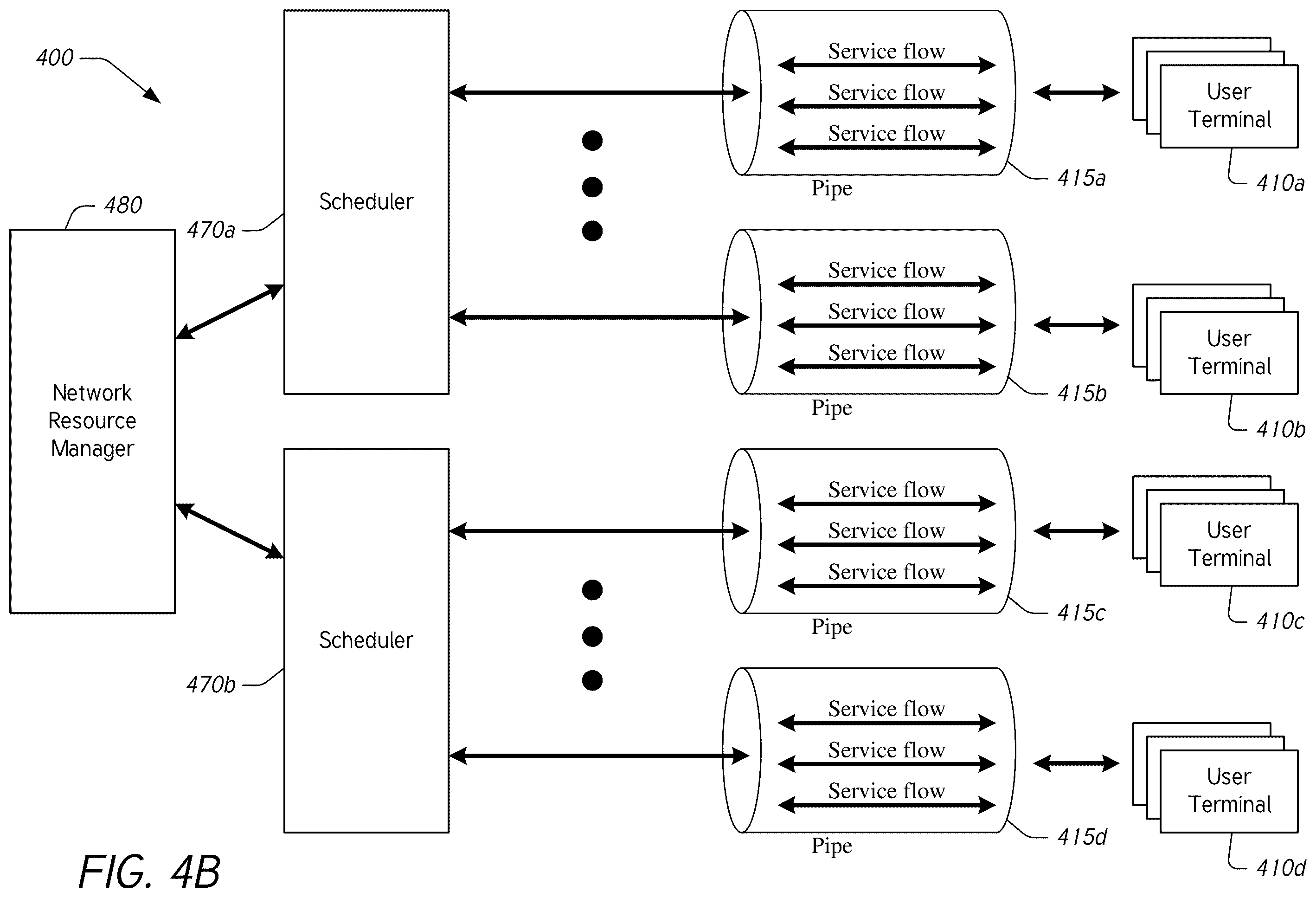 Patent US12414107 Figure 7 – Improving network transmit power profile by randomizing resource grants on a multi-user communications network