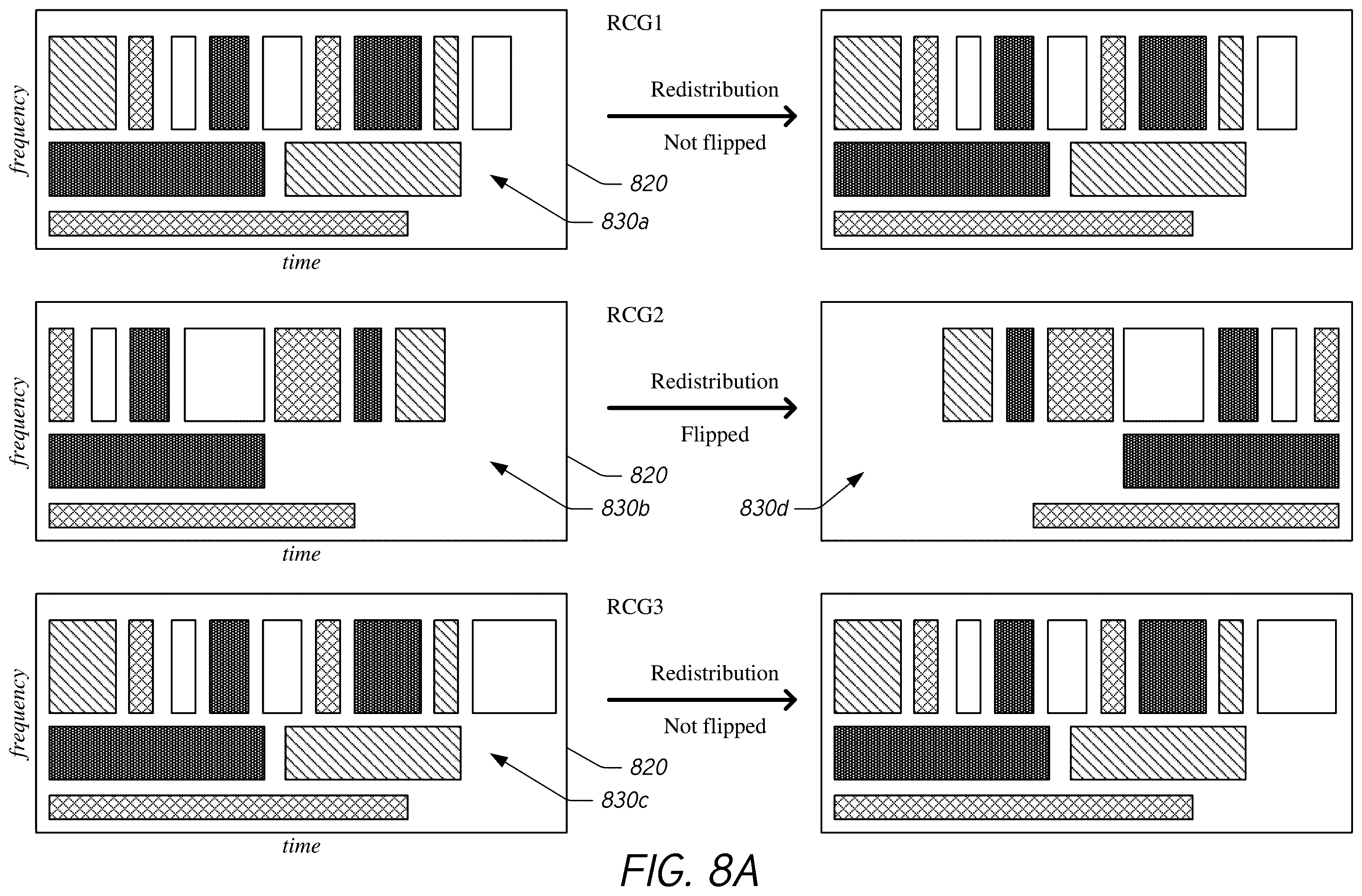 Patent US12414107 Figure 11 – Improving network transmit power profile by randomizing resource grants on a multi-user communications network