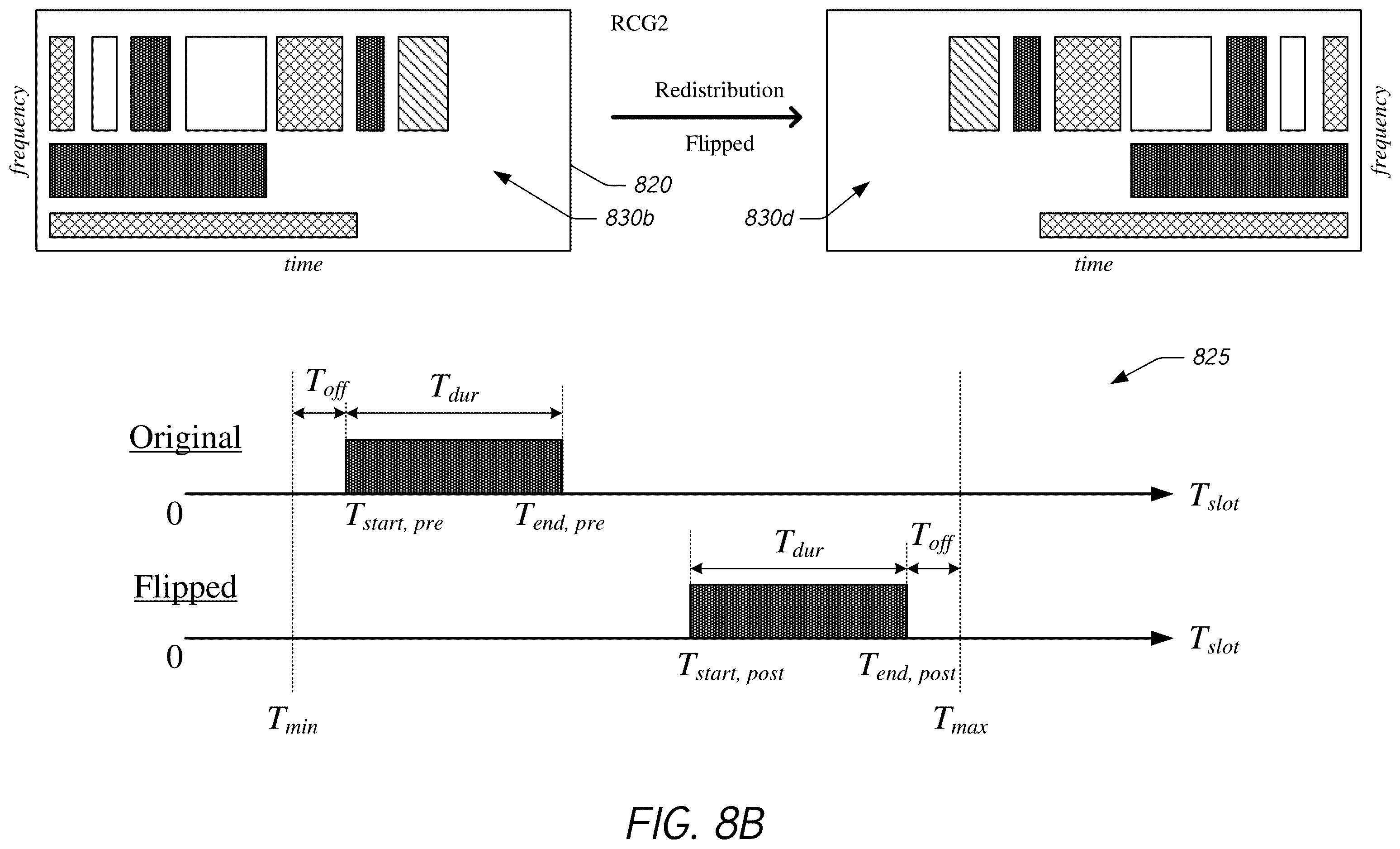 Patent US12414107 Figure 12 – Improving network transmit power profile by randomizing resource grants on a multi-user communications network