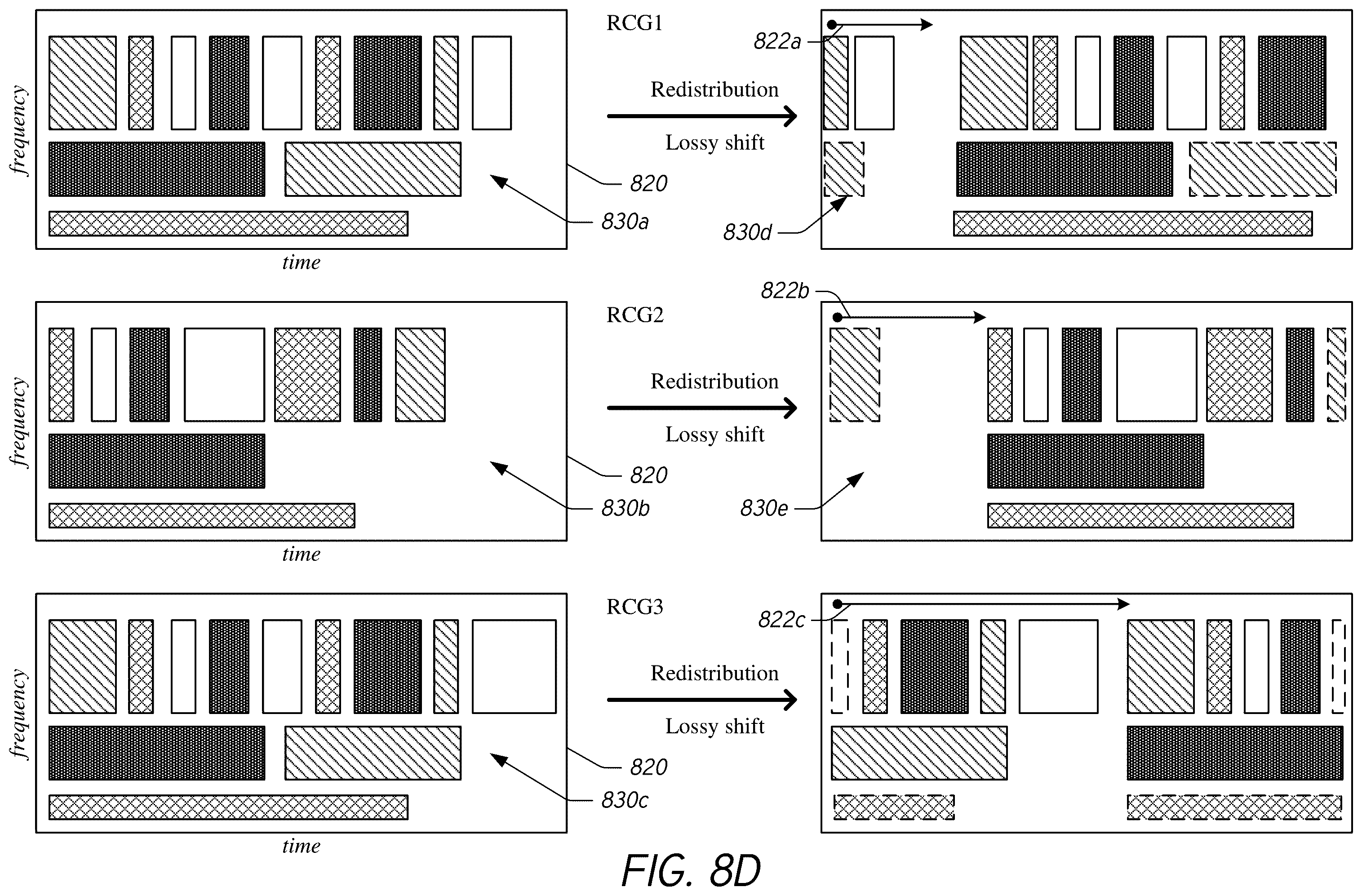 Patent US12414107 Figure 14 – Improving network transmit power profile by randomizing resource grants on a multi-user communications network