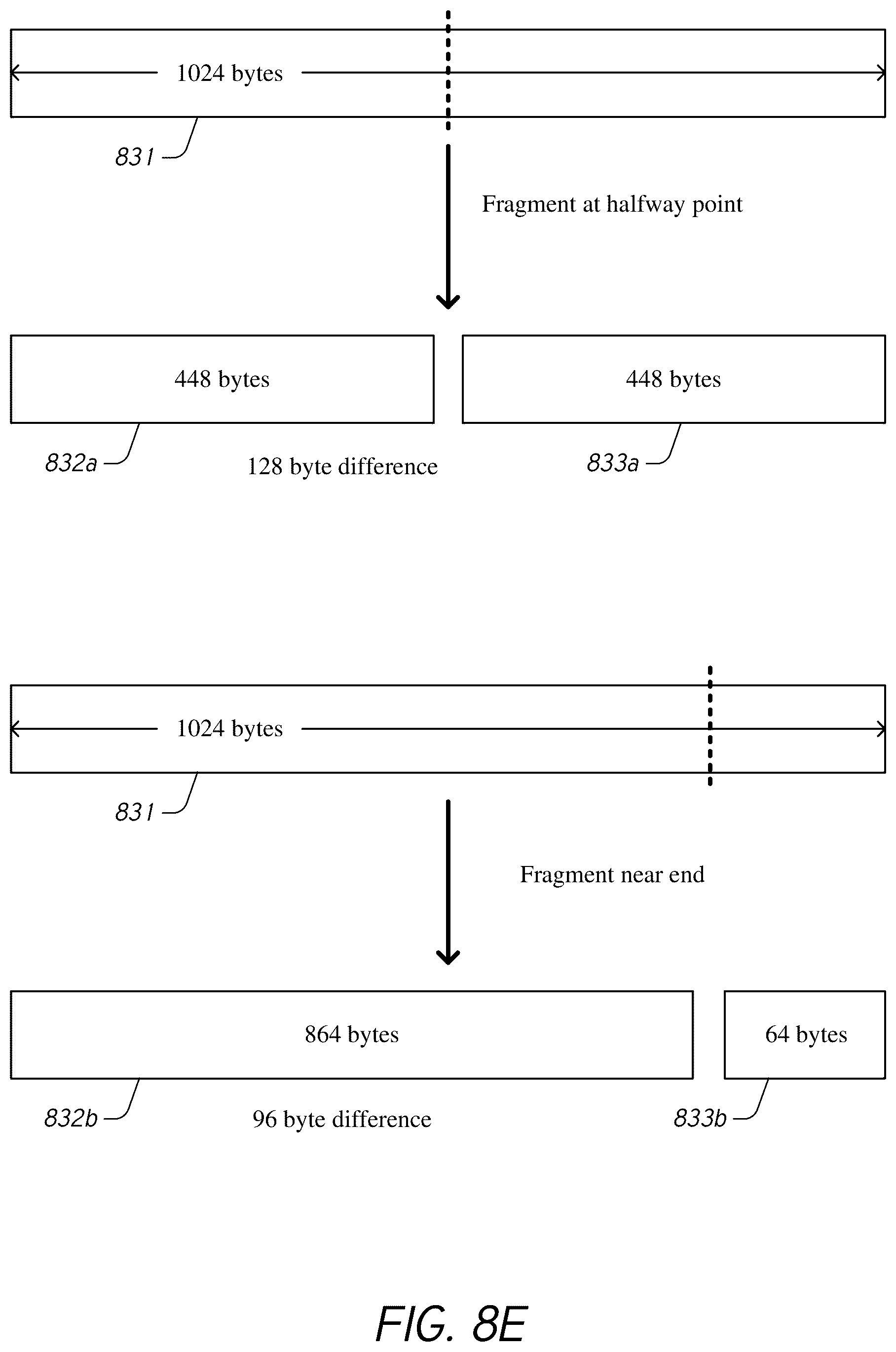 Patent US12414107 Figure 15 – Improving network transmit power profile by randomizing resource grants on a multi-user communications network
