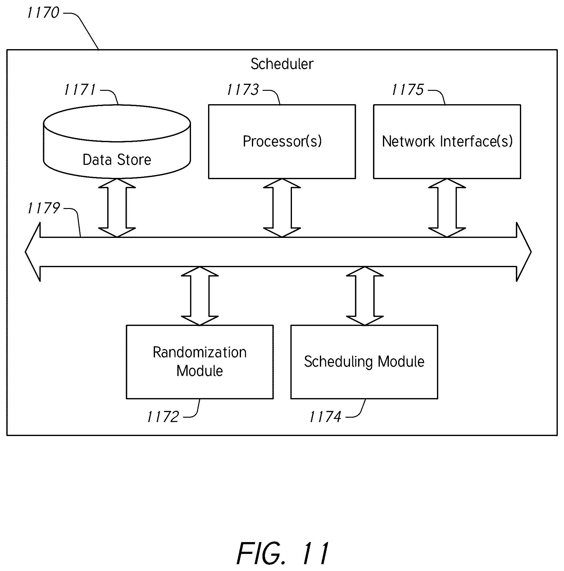 Patent US12414107 Figure 18 – Improving network transmit power profile by randomizing resource grants on a multi-user communications network