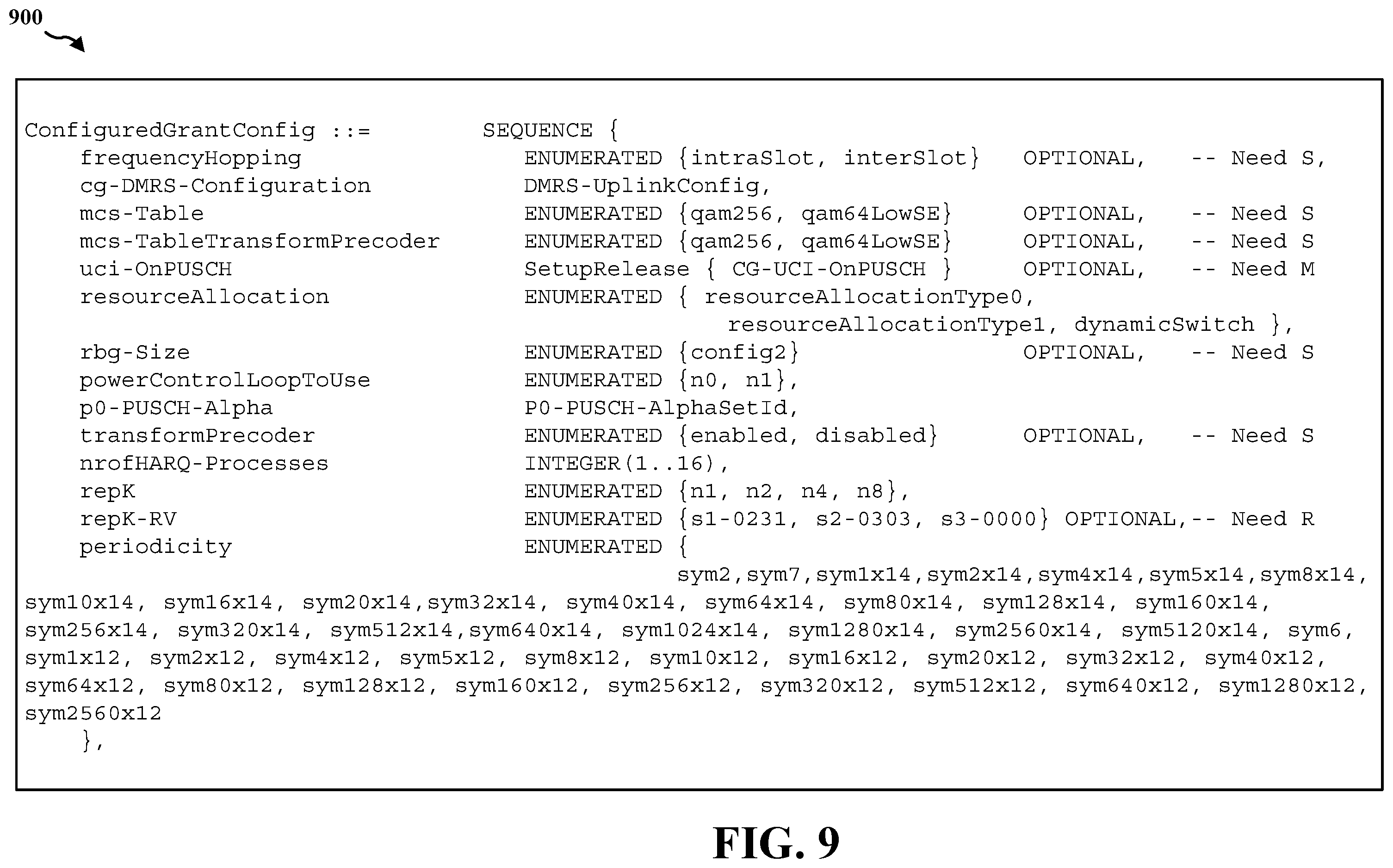 Patent US12414109 Figure 9 – Skipped uplink configured grant occasions in sidelink transmissions