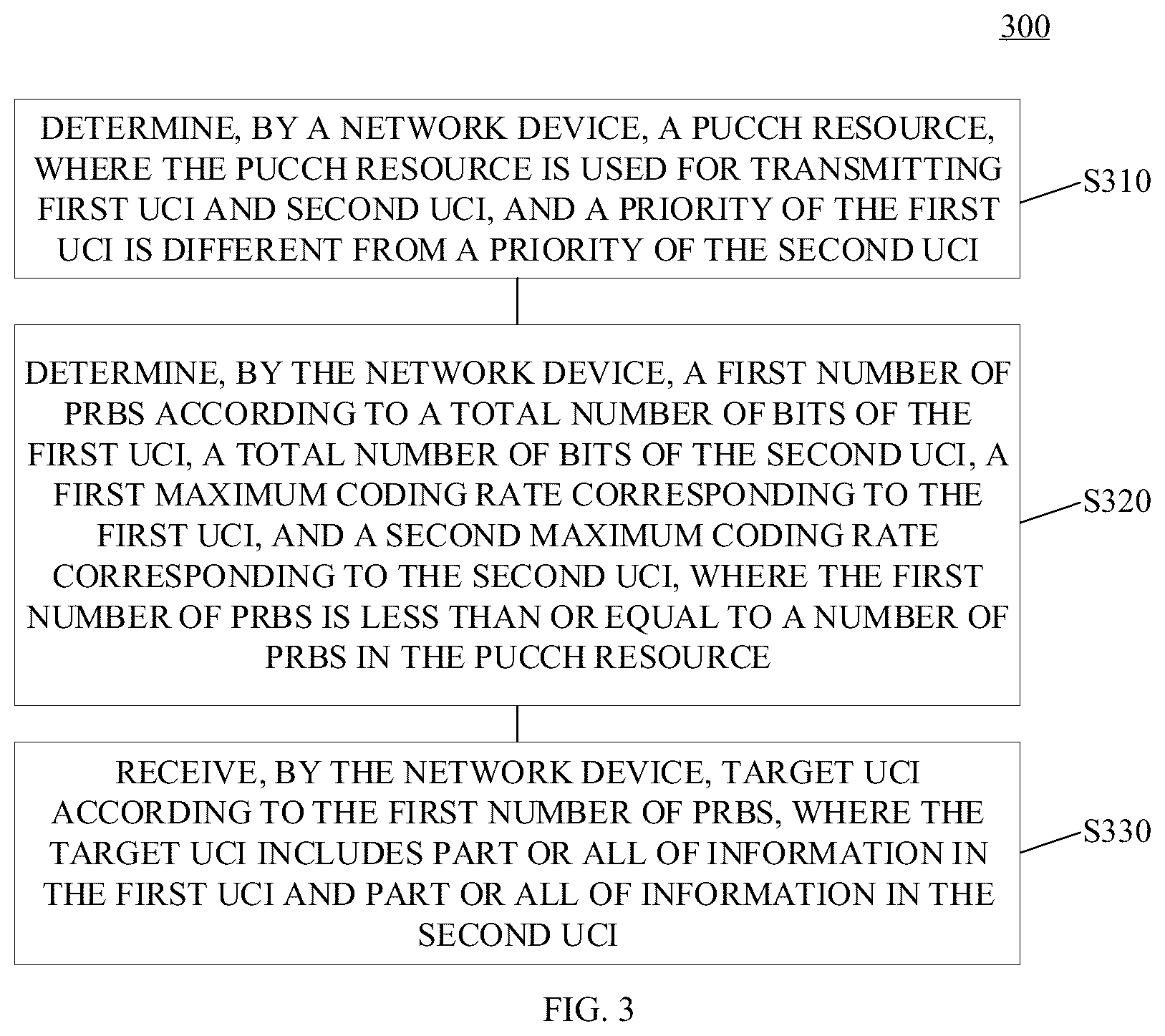 Patent US12414111 Figure 3 – Method for wireless communication, terminal device, and network device