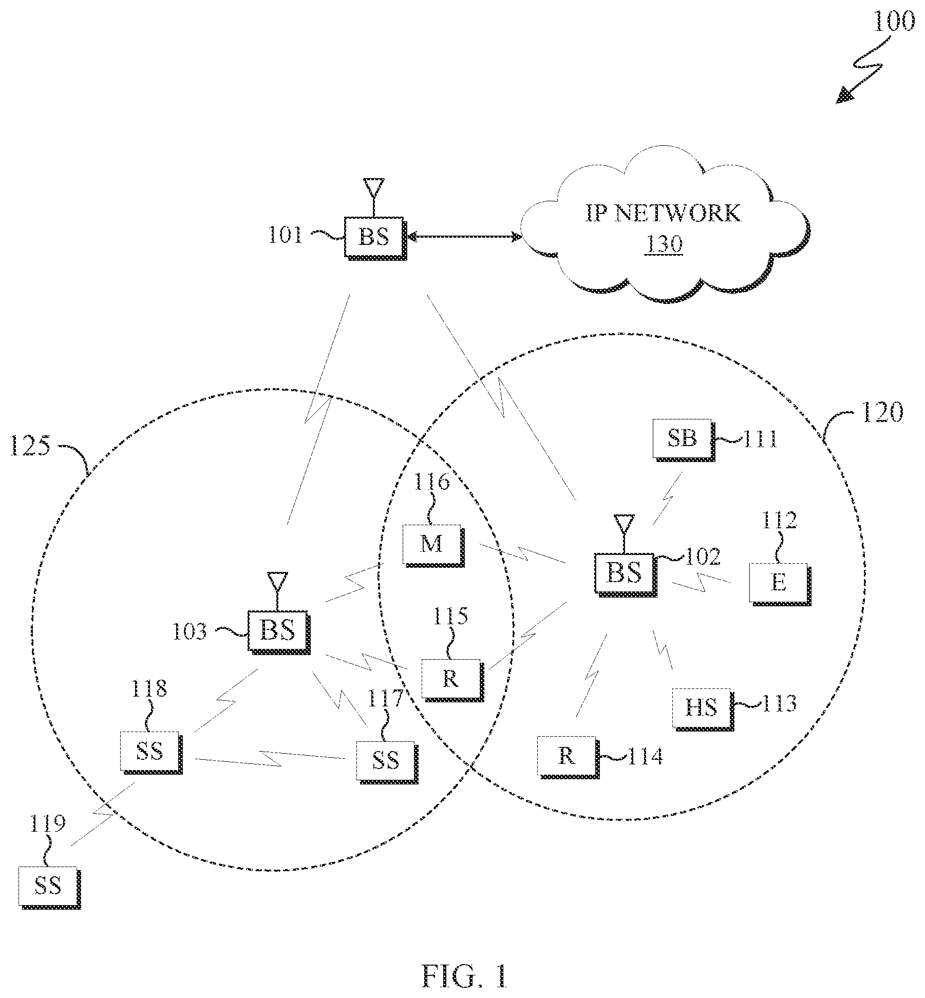 Patent US12414113 Figure 1 – Downlink control information for multi-cell scheduling