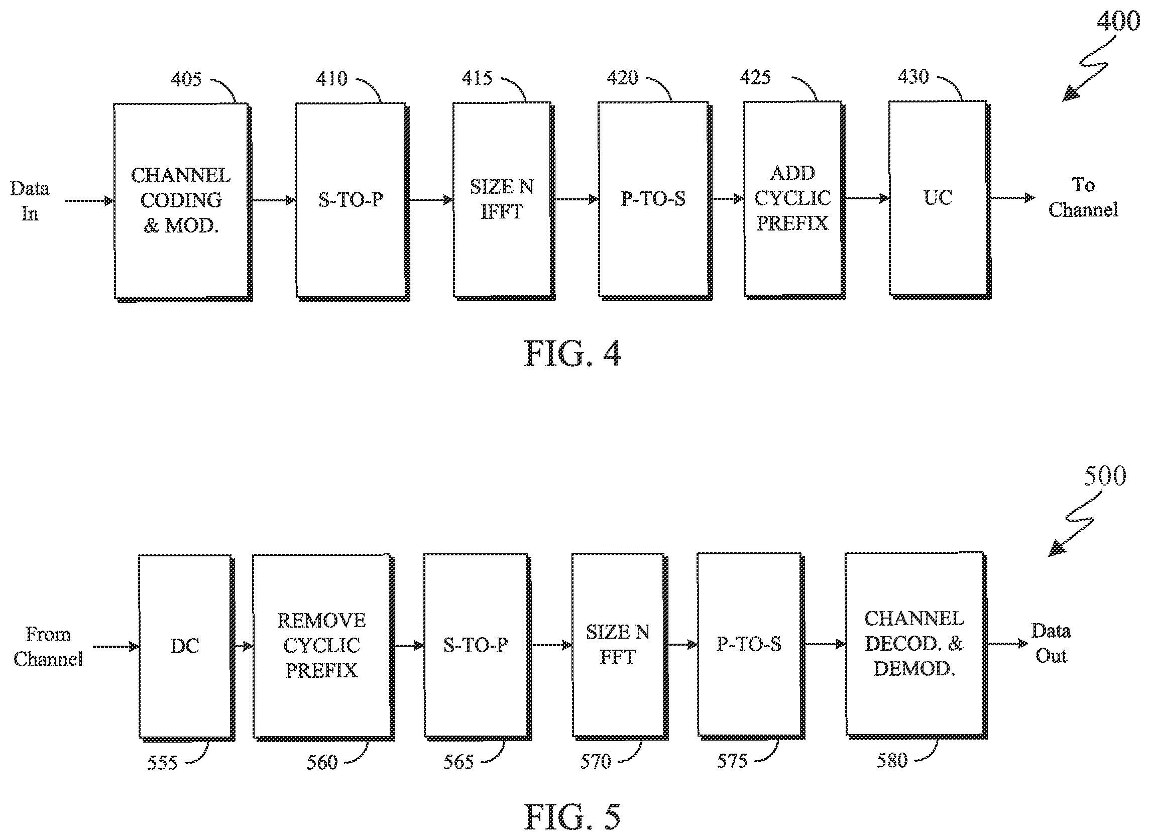 Patent US12414113 Figure 4 – Downlink control information for multi-cell scheduling