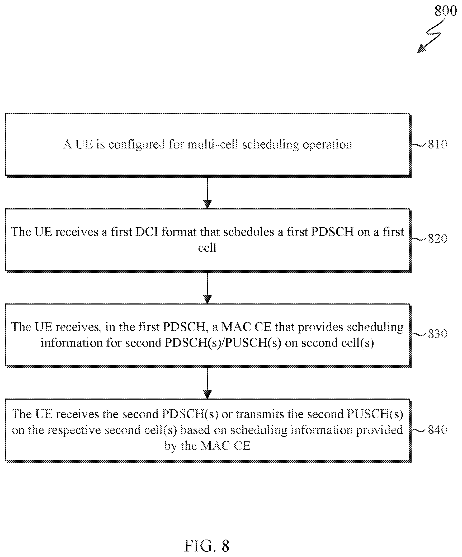 Patent US12414113 Figure 7 – Downlink control information for multi-cell scheduling
