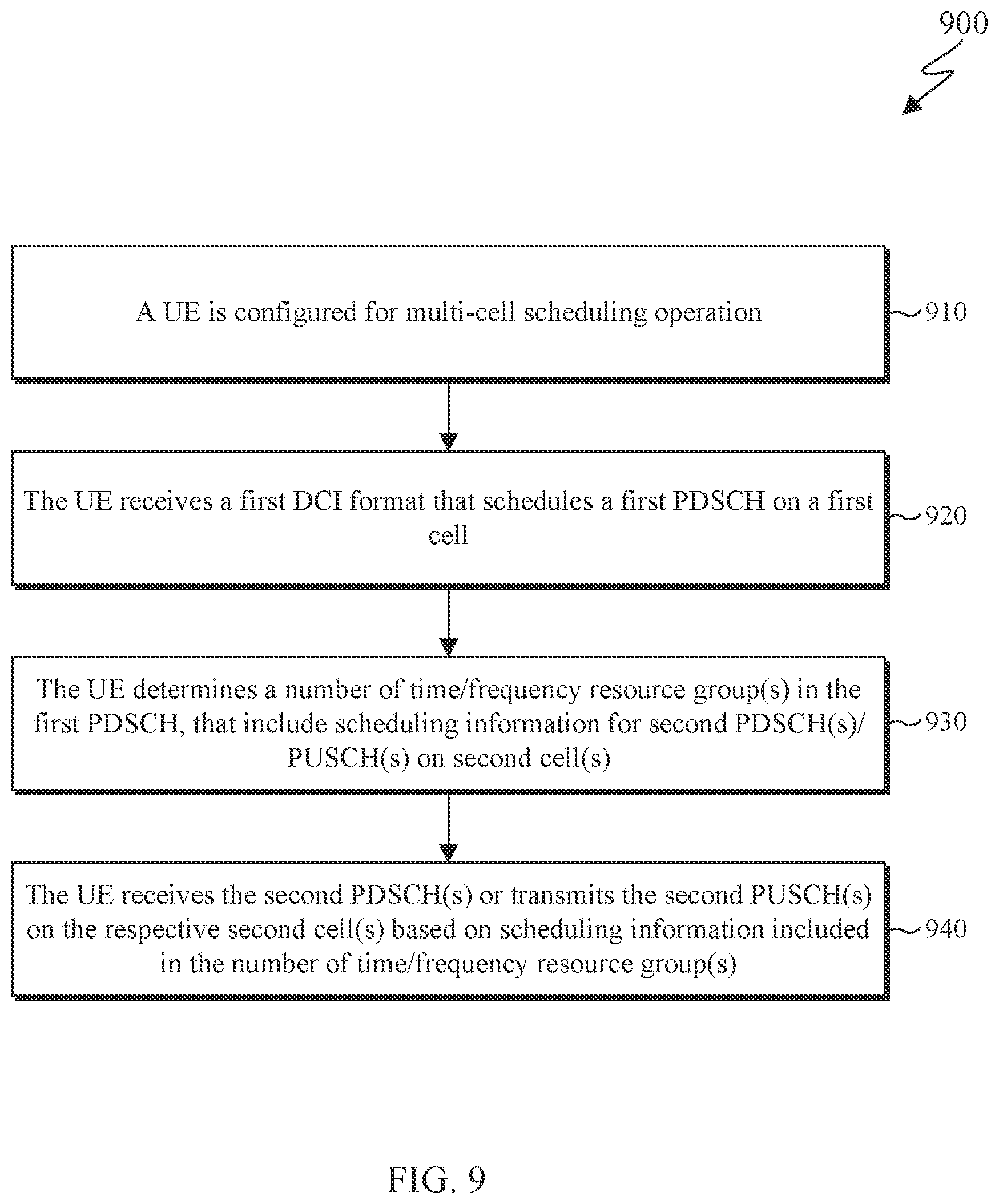 Patent US12414113 Figure 8 – Downlink control information for multi-cell scheduling