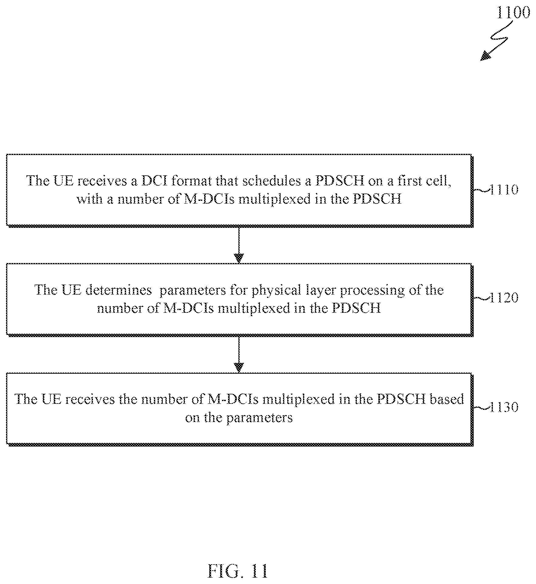 Patent US12414113 Figure 10 – Downlink control information for multi-cell scheduling