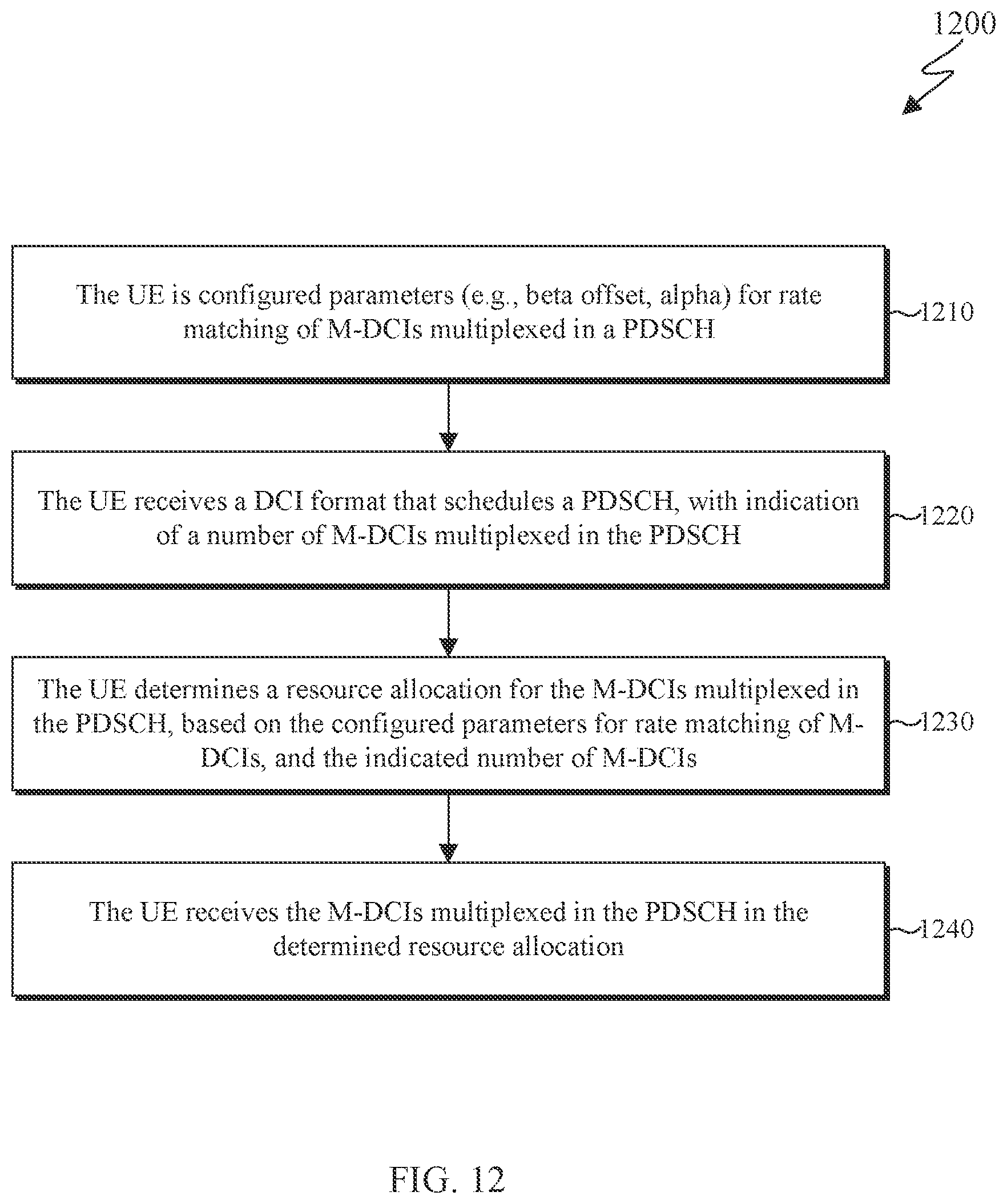 Patent US12414113 Figure 11 – Downlink control information for multi-cell scheduling