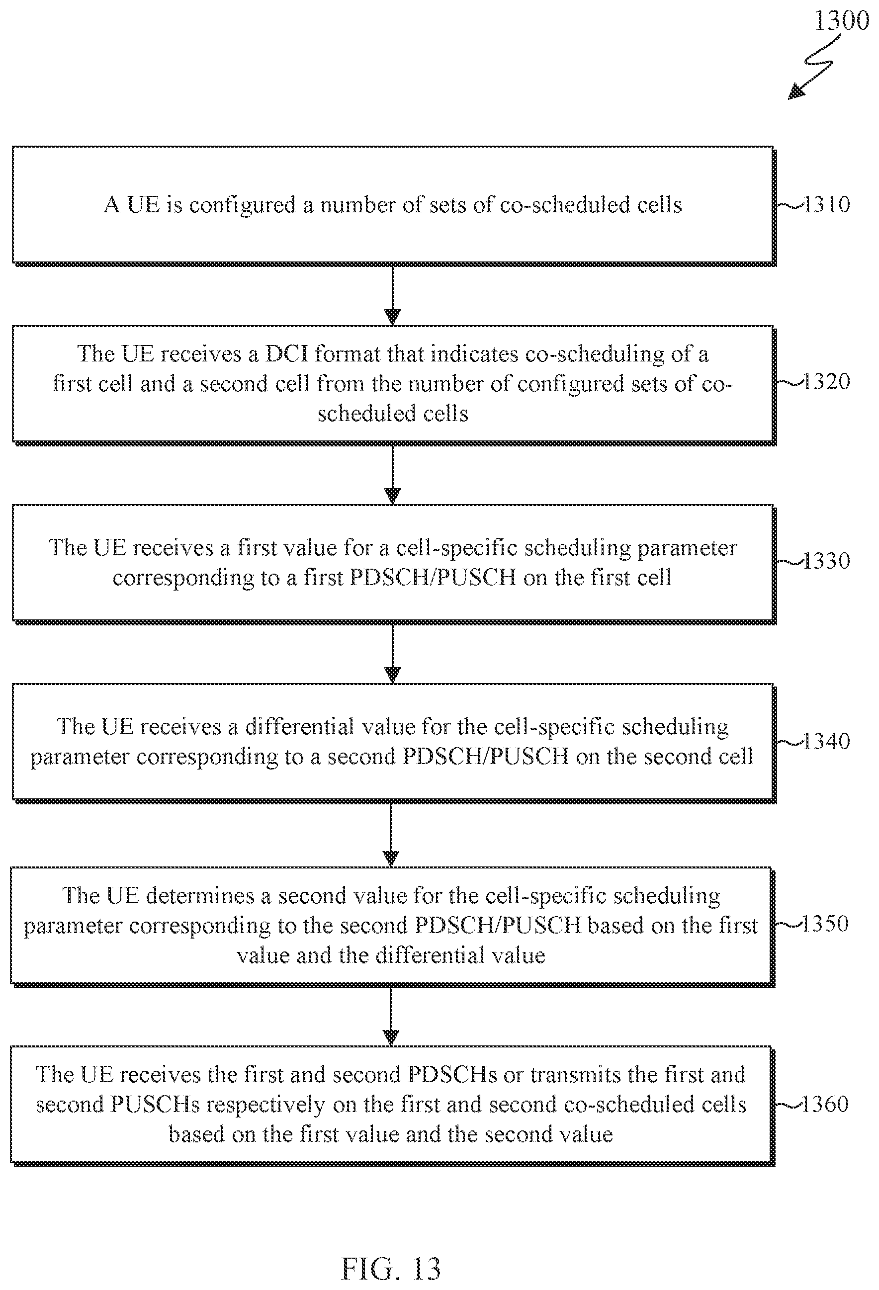 Patent US12414113 Figure 12 – Downlink control information for multi-cell scheduling
