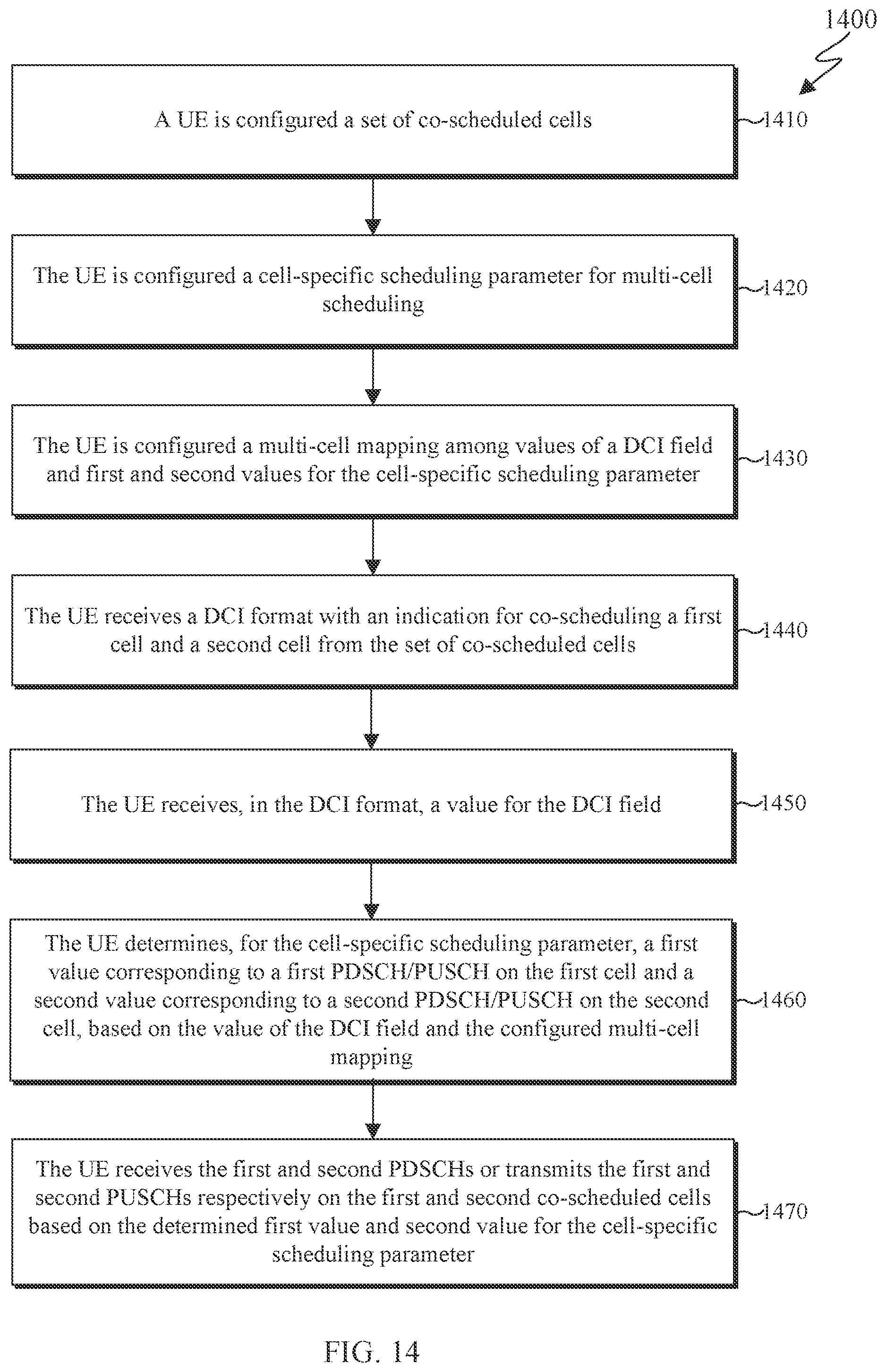 Patent US12414113 Figure 13 – Downlink control information for multi-cell scheduling