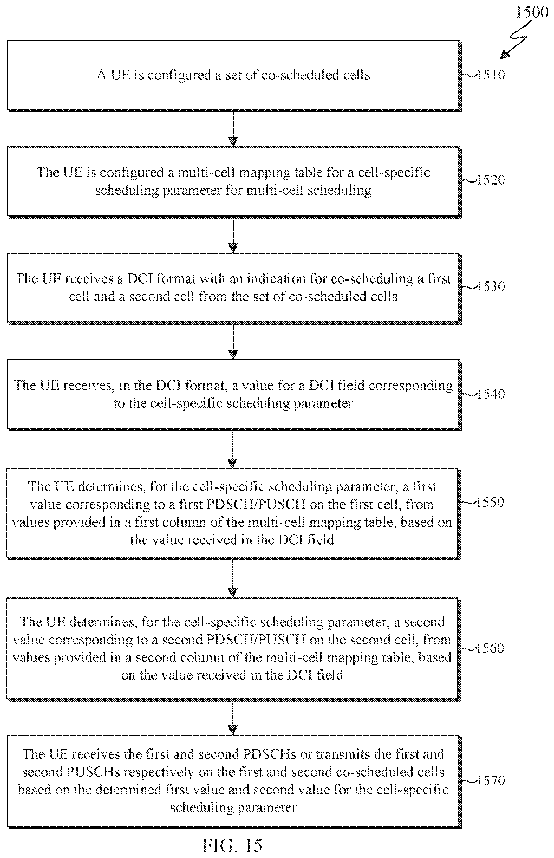 Patent US12414113 Figure 14 – Downlink control information for multi-cell scheduling