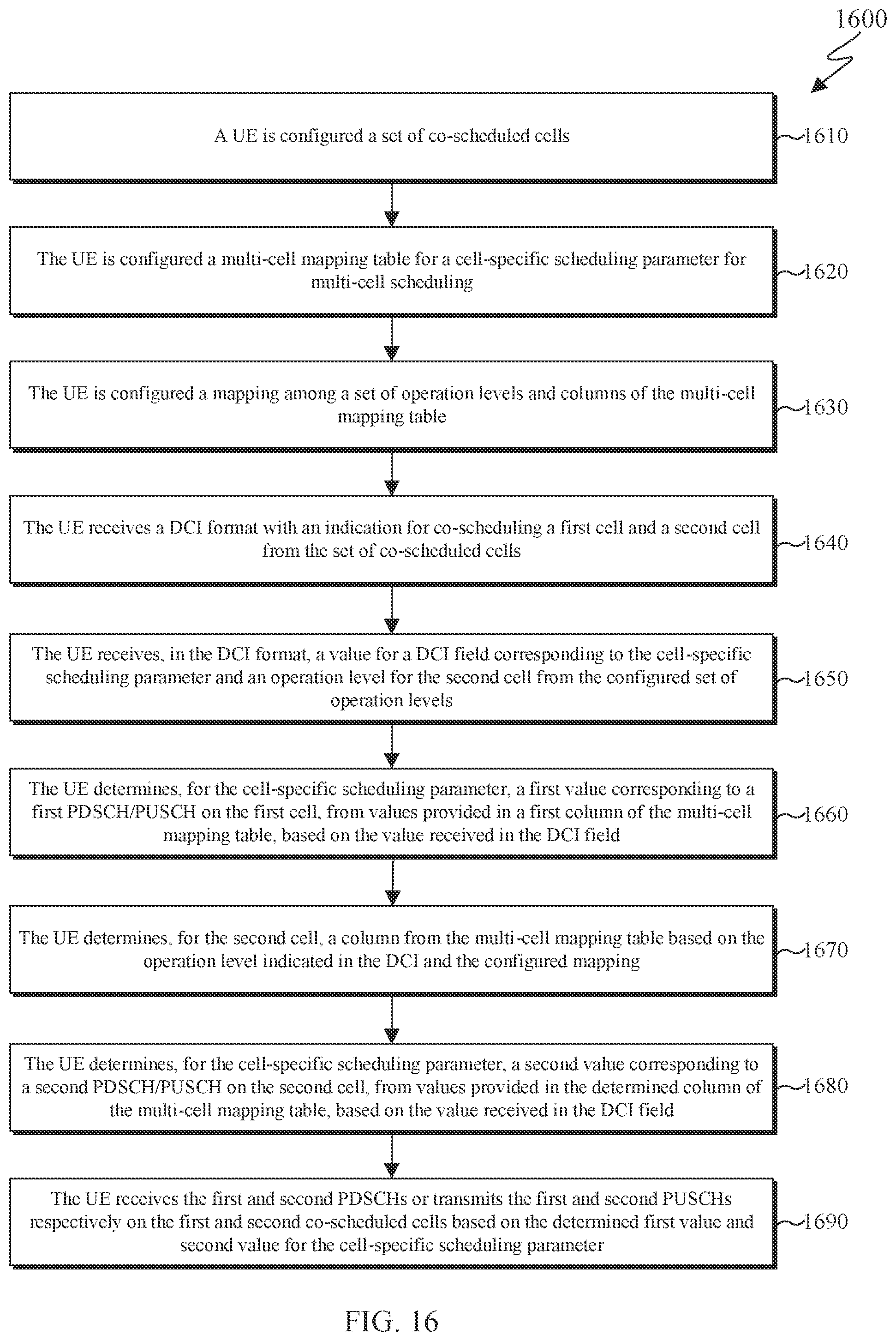 Patent US12414113 Figure 15 – Downlink control information for multi-cell scheduling