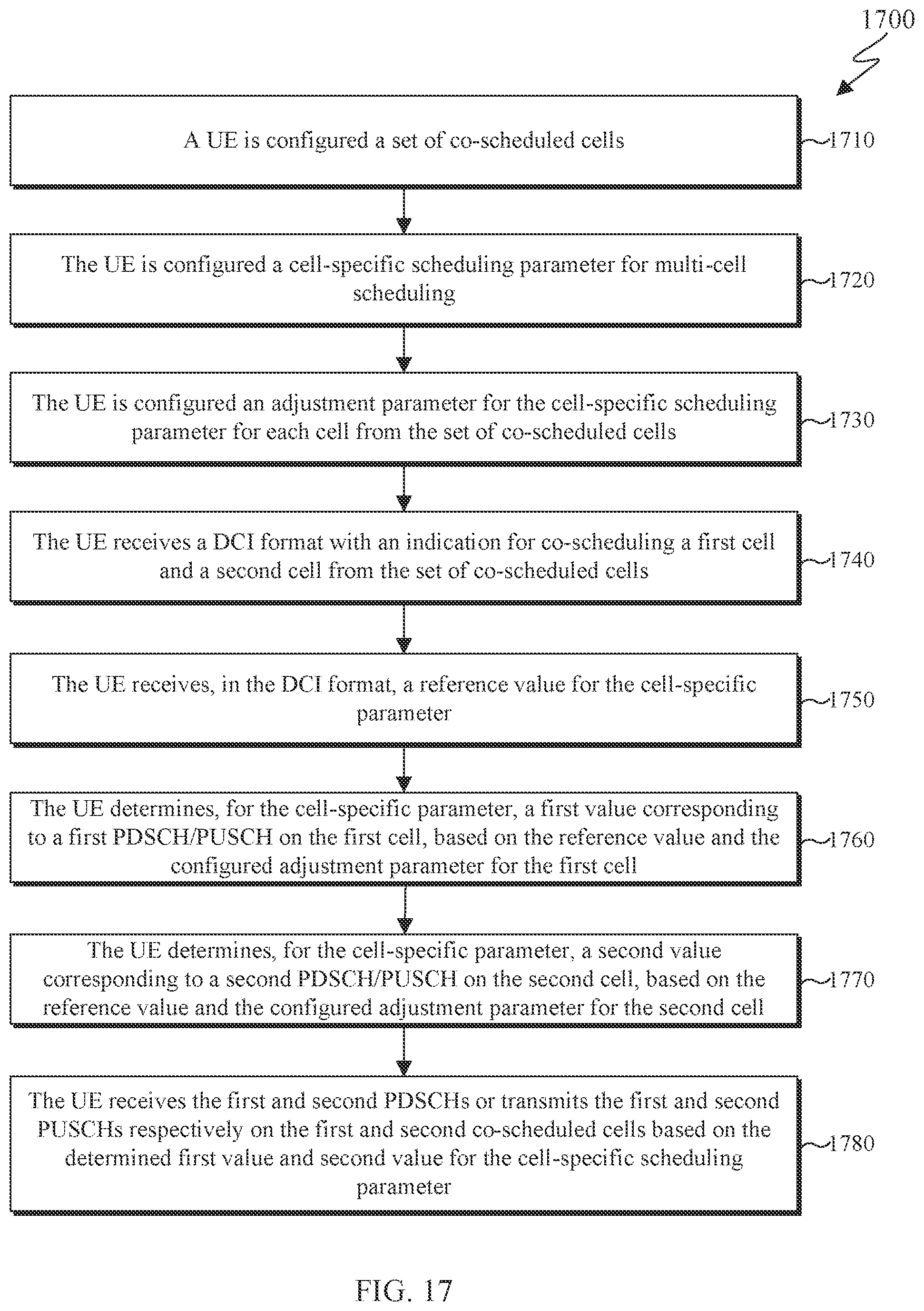 Patent US12414113 Figure 16 – Downlink control information for multi-cell scheduling
