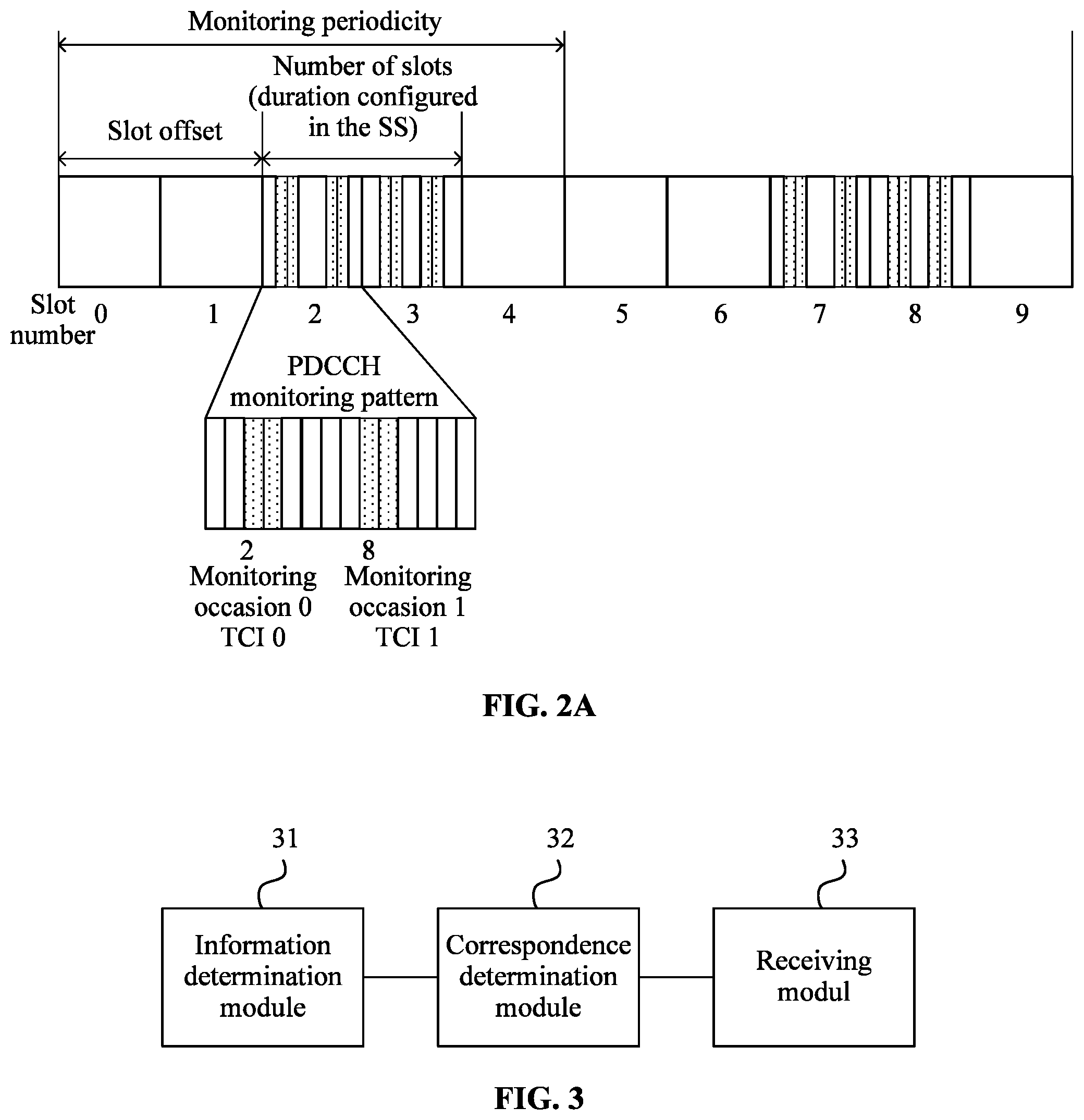 Patent US12414115 Figure 2 – Transmission method and apparatus, communication node, and storage medium