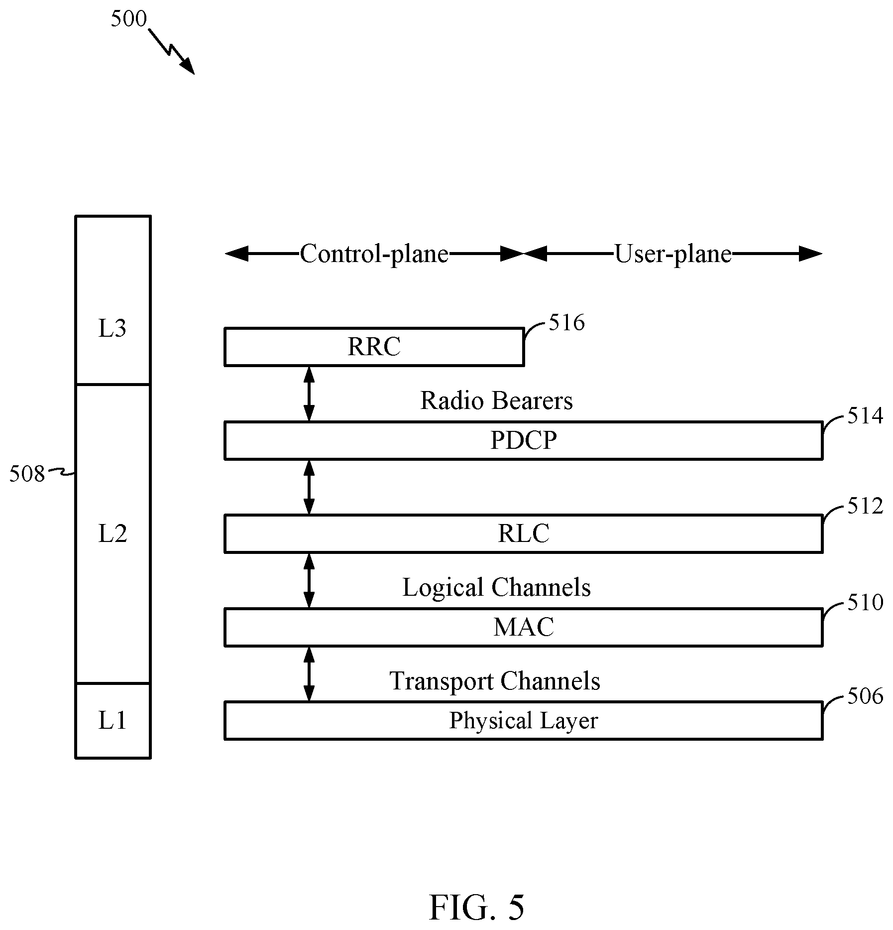 Patent US12414116 Figure 5 – Uplink channel design for slot-based transmission time interval (TTI)