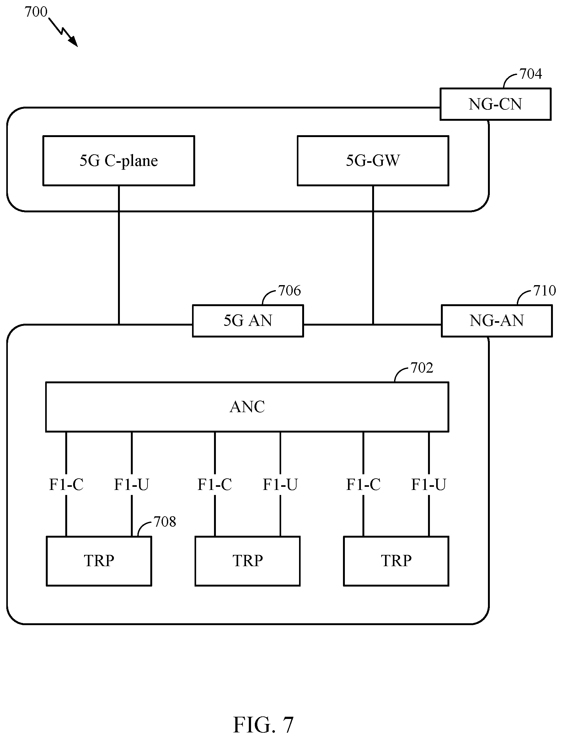 Patent US12414116 Figure 7 – Uplink channel design for slot-based transmission time interval (TTI)