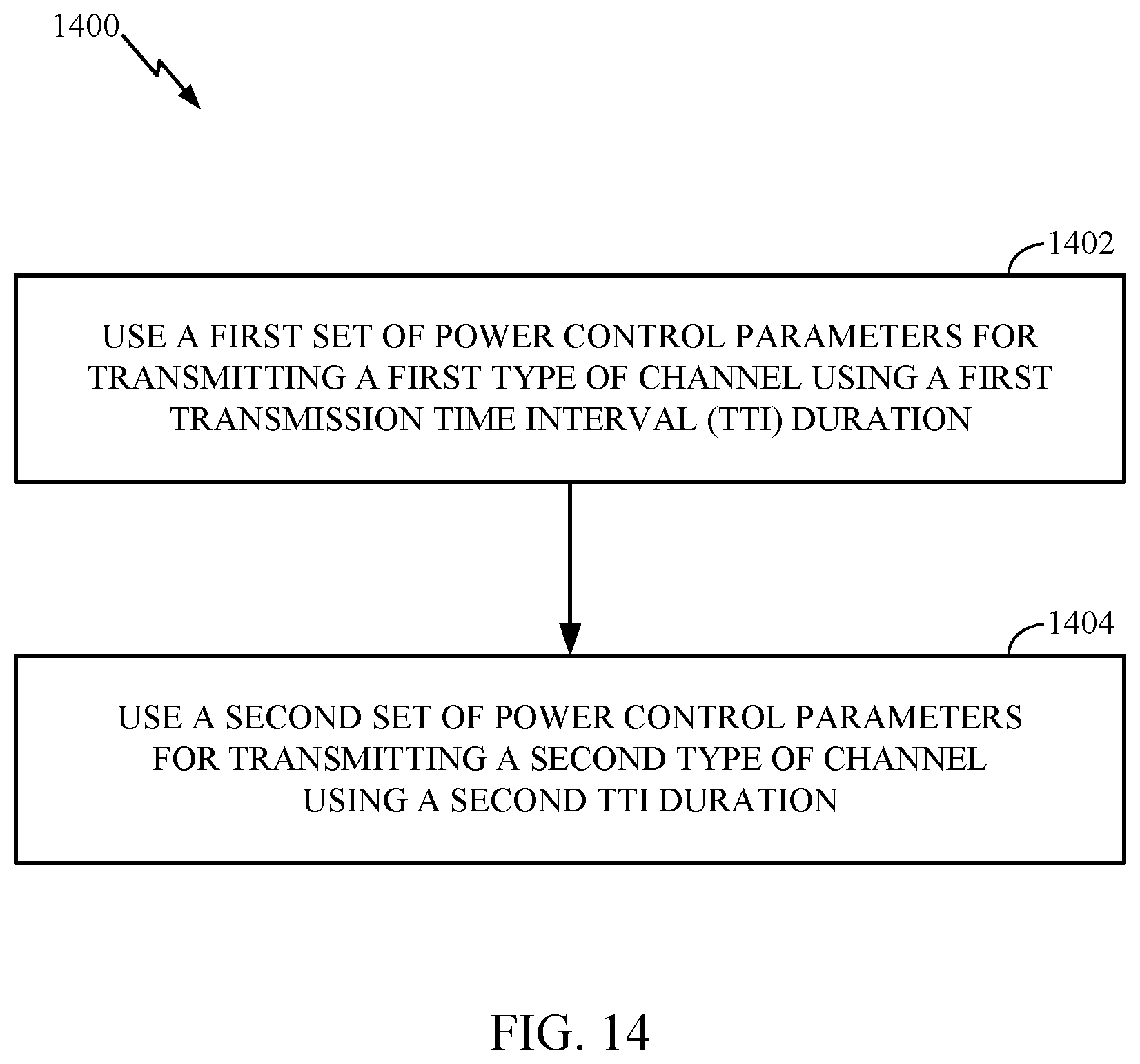 Patent US12414116 Figure 13 – Uplink channel design for slot-based transmission time interval (TTI)