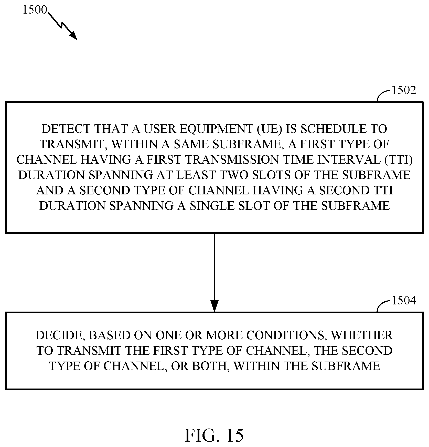 Patent US12414116 Figure 14 – Uplink channel design for slot-based transmission time interval (TTI)