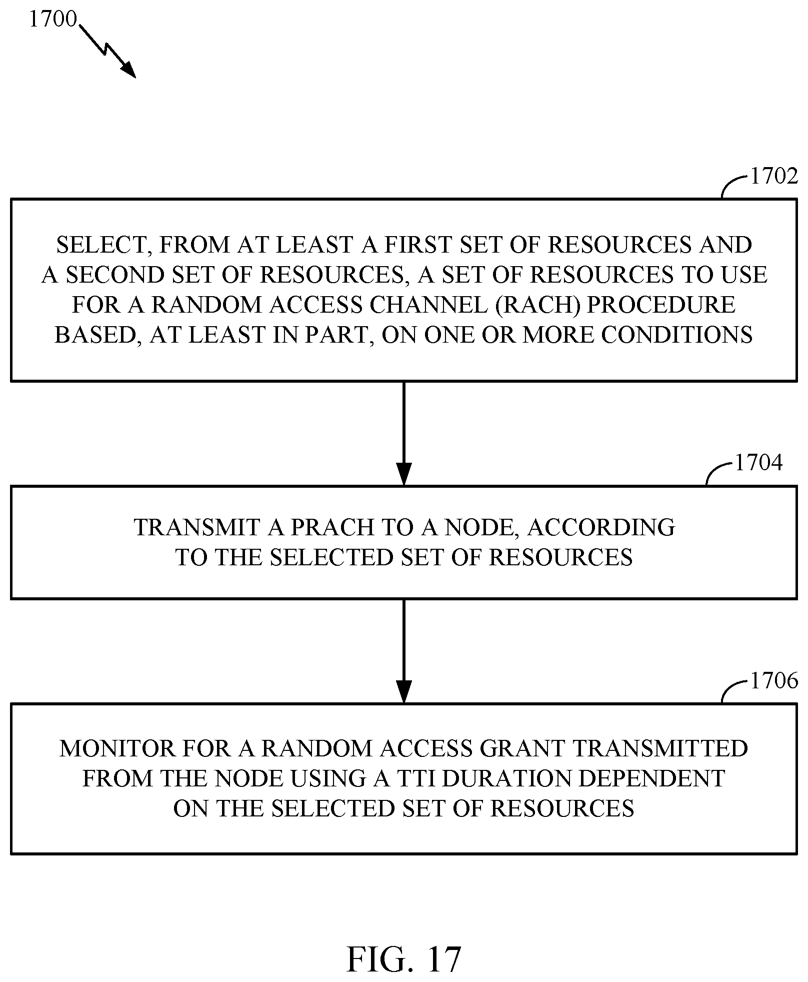 Patent US12414116 Figure 16 – Uplink channel design for slot-based transmission time interval (TTI)